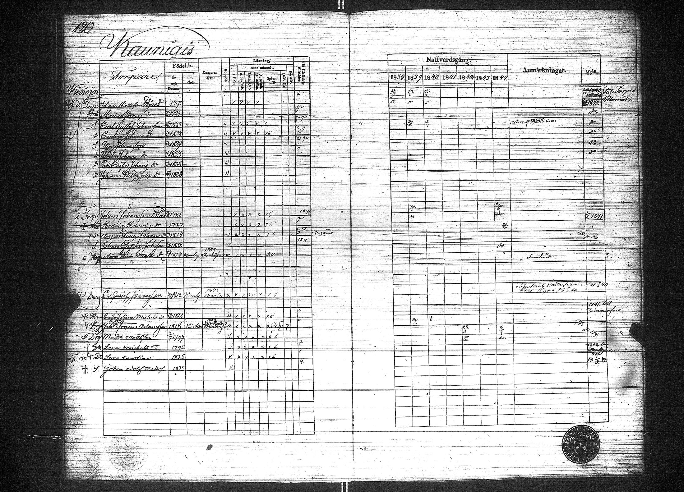 [ ../kirjat/Kirkonkirjat/suoniemi/rippikirja_1838-1844_jk978/kuvat/128.jpg ]