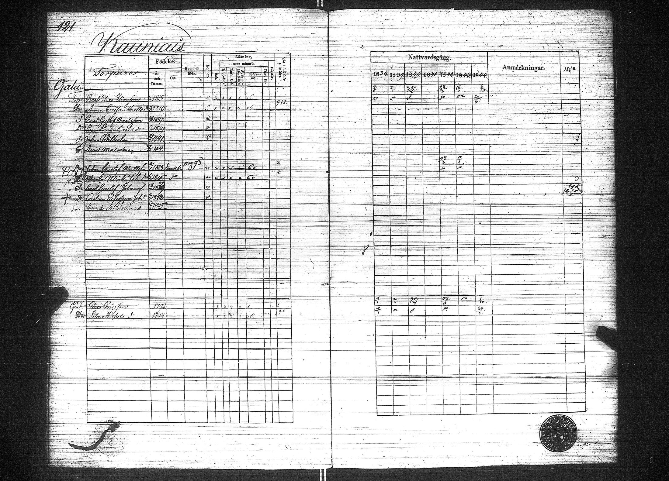 [ ../kirjat/Kirkonkirjat/suoniemi/rippikirja_1838-1844_jk978/kuvat/129.jpg ]