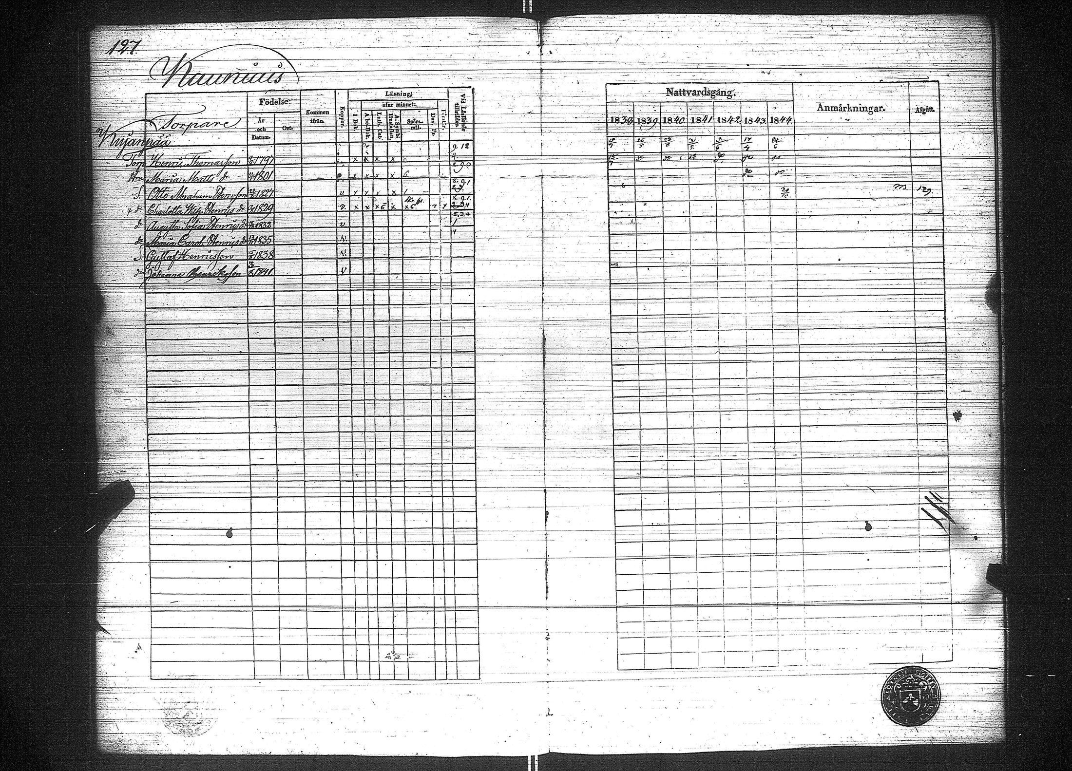 [ ../kirjat/Kirkonkirjat/suoniemi/rippikirja_1838-1844_jk978/kuvat/135.jpg ]
