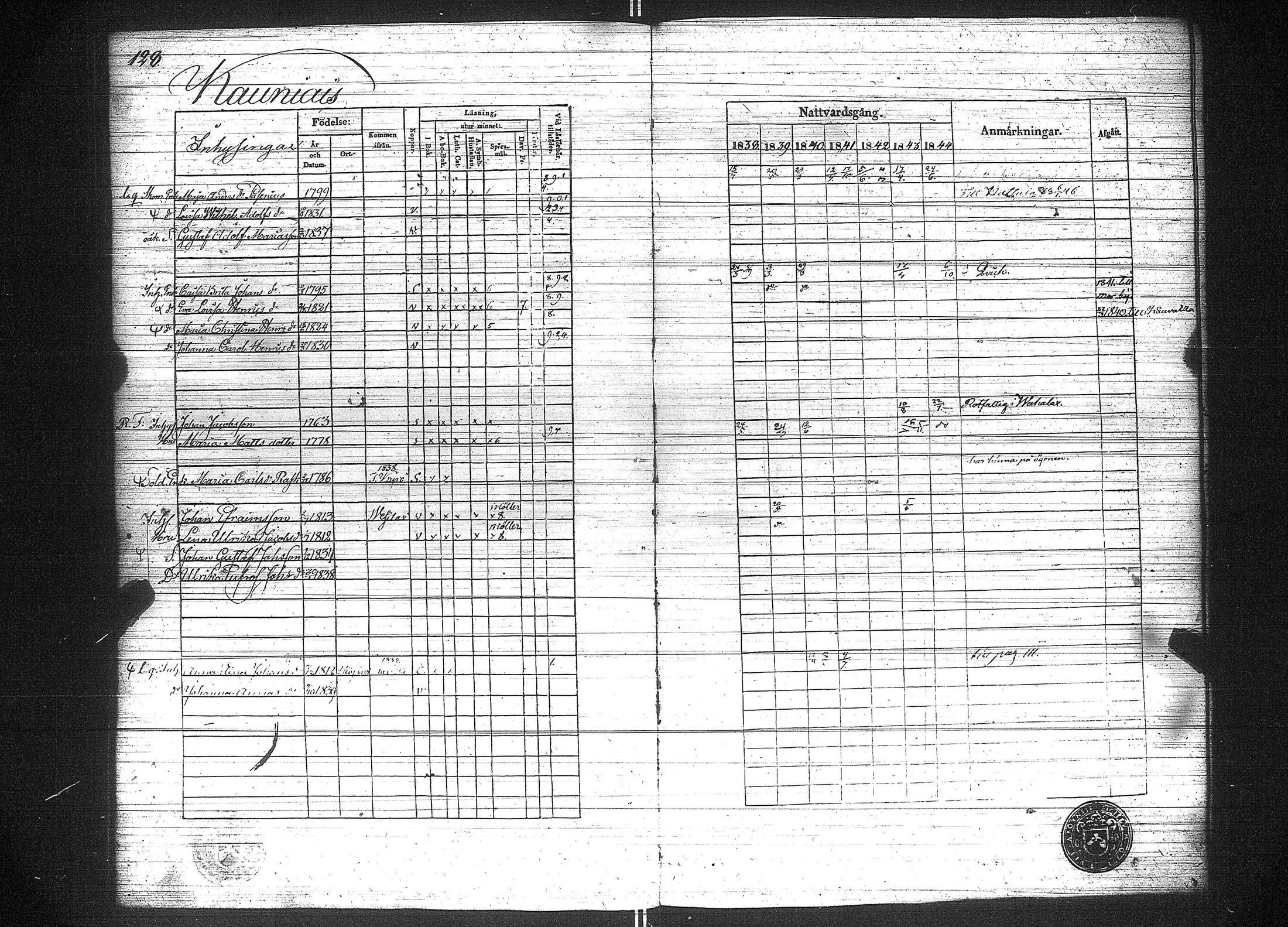 [ ../kirjat/Kirkonkirjat/suoniemi/rippikirja_1838-1844_jk978/kuvat/136.jpg ]