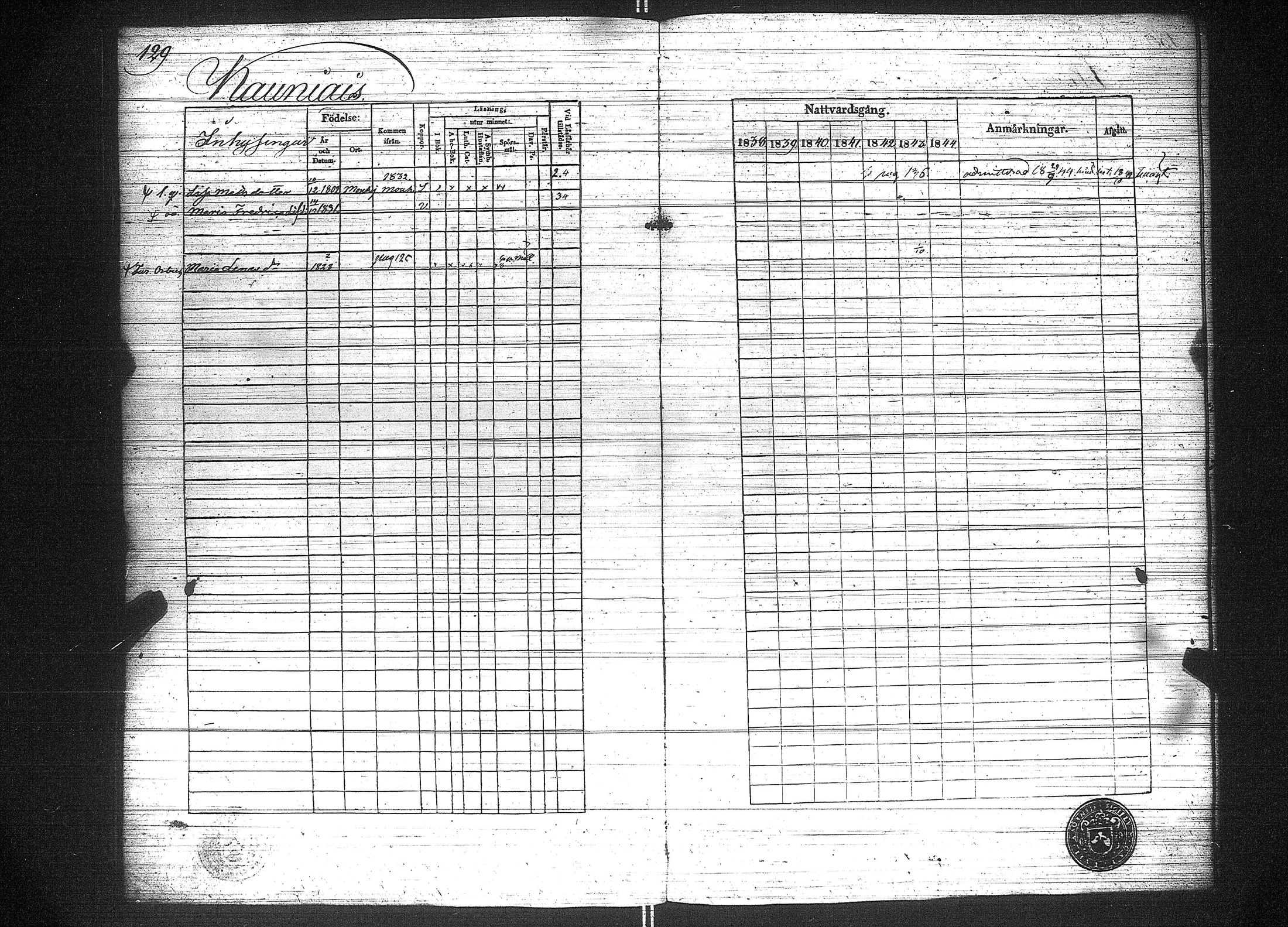 [ ../kirjat/Kirkonkirjat/suoniemi/rippikirja_1838-1844_jk978/kuvat/137.jpg ]