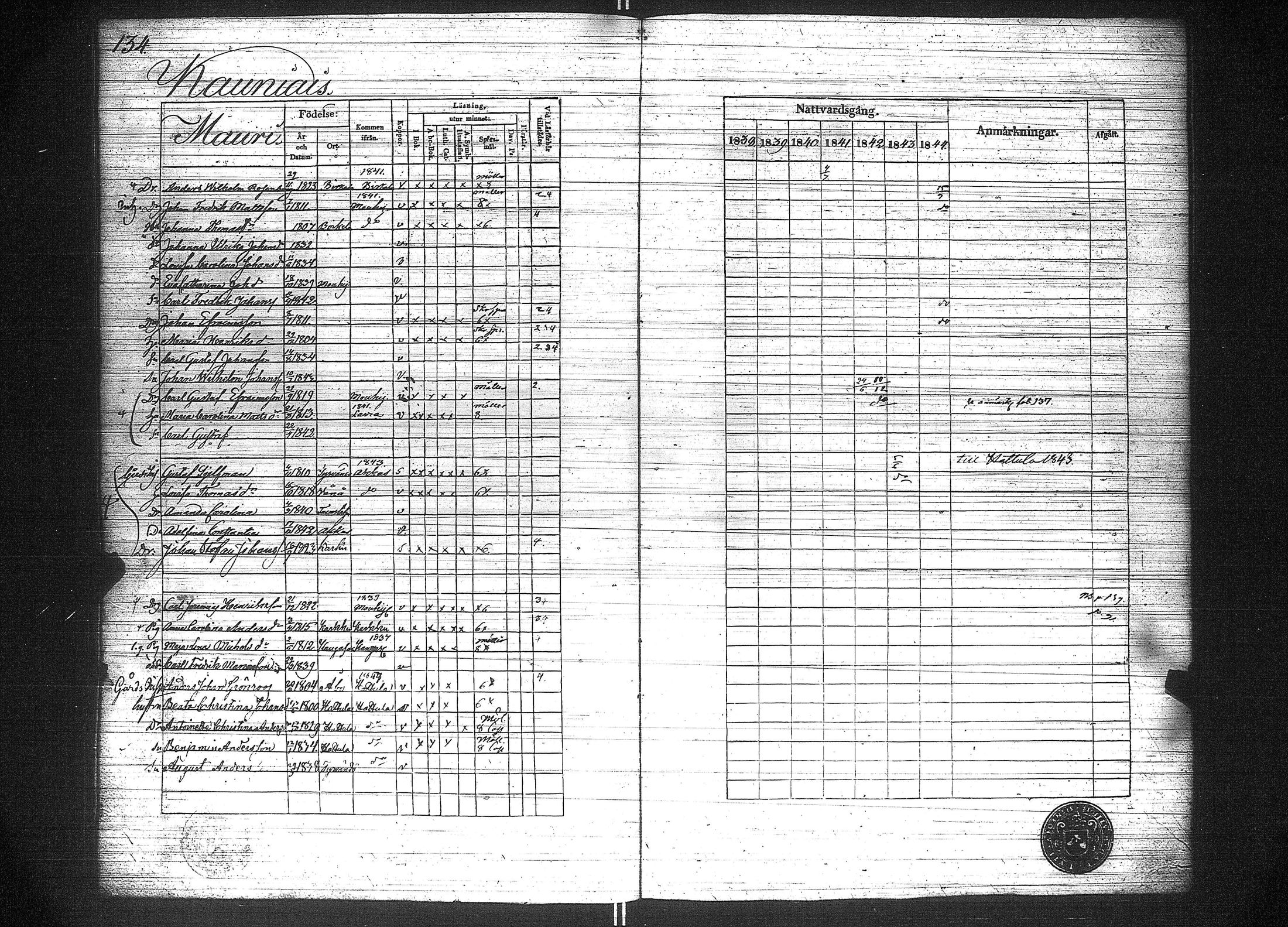 [ ../kirjat/Kirkonkirjat/suoniemi/rippikirja_1838-1844_jk978/kuvat/142.jpg ]