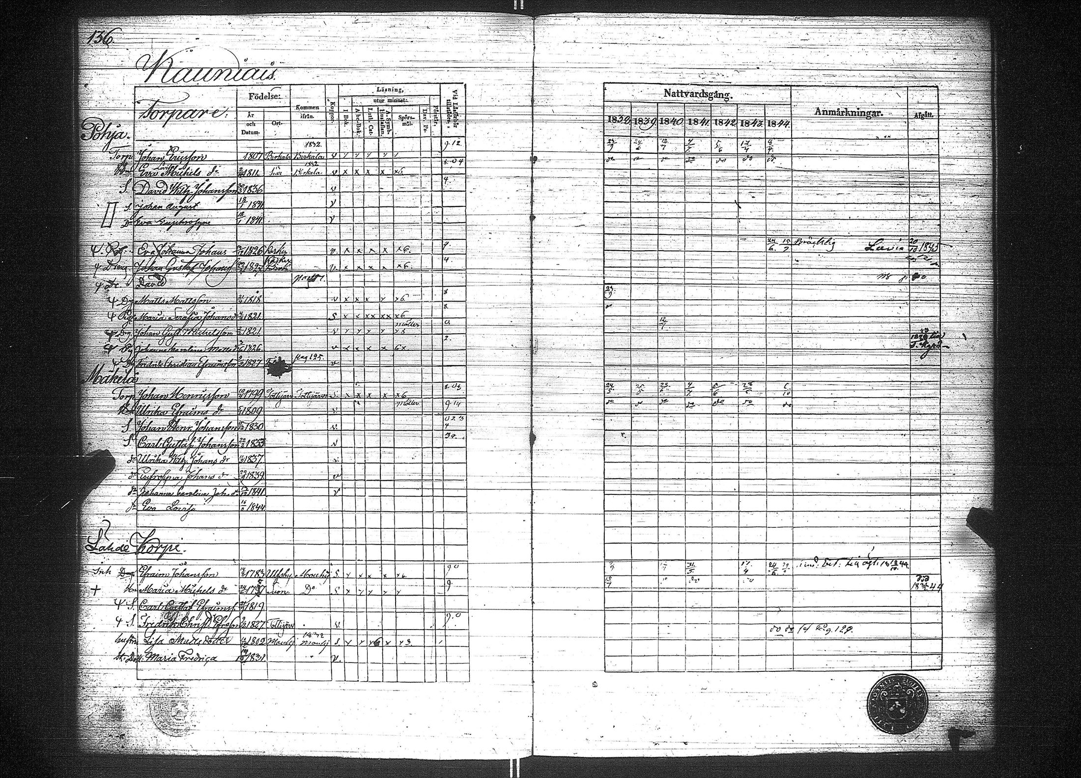 [ ../kirjat/Kirkonkirjat/suoniemi/rippikirja_1838-1844_jk978/kuvat/144.jpg ]
