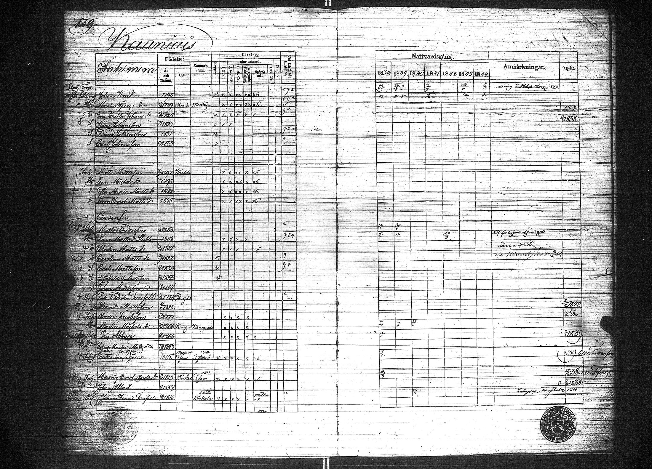 [ ../kirjat/Kirkonkirjat/suoniemi/rippikirja_1838-1844_jk978/kuvat/147.jpg ]