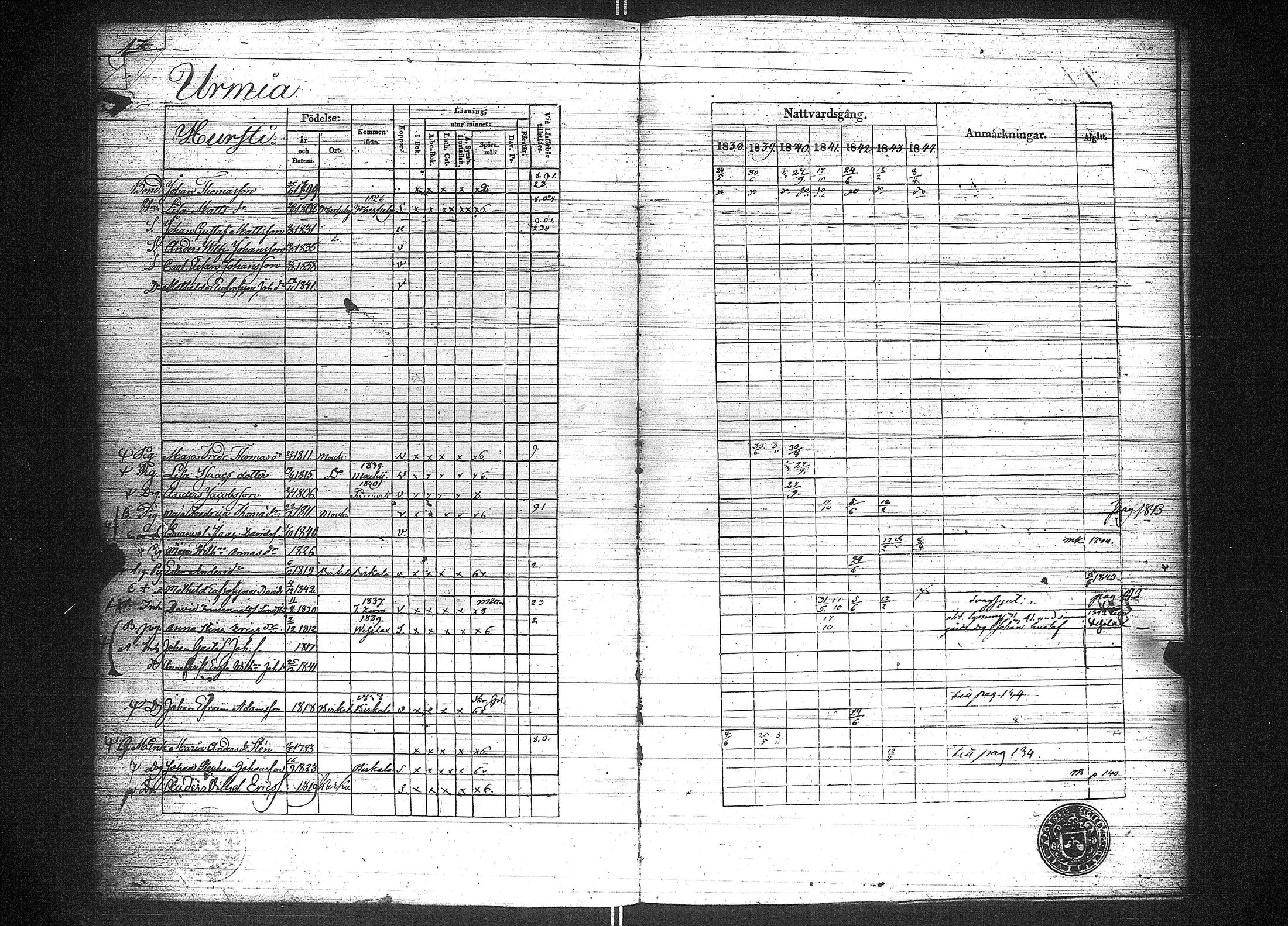 [ ../kirjat/Kirkonkirjat/suoniemi/rippikirja_1838-1844_jk978/kuvat/148.jpg ]