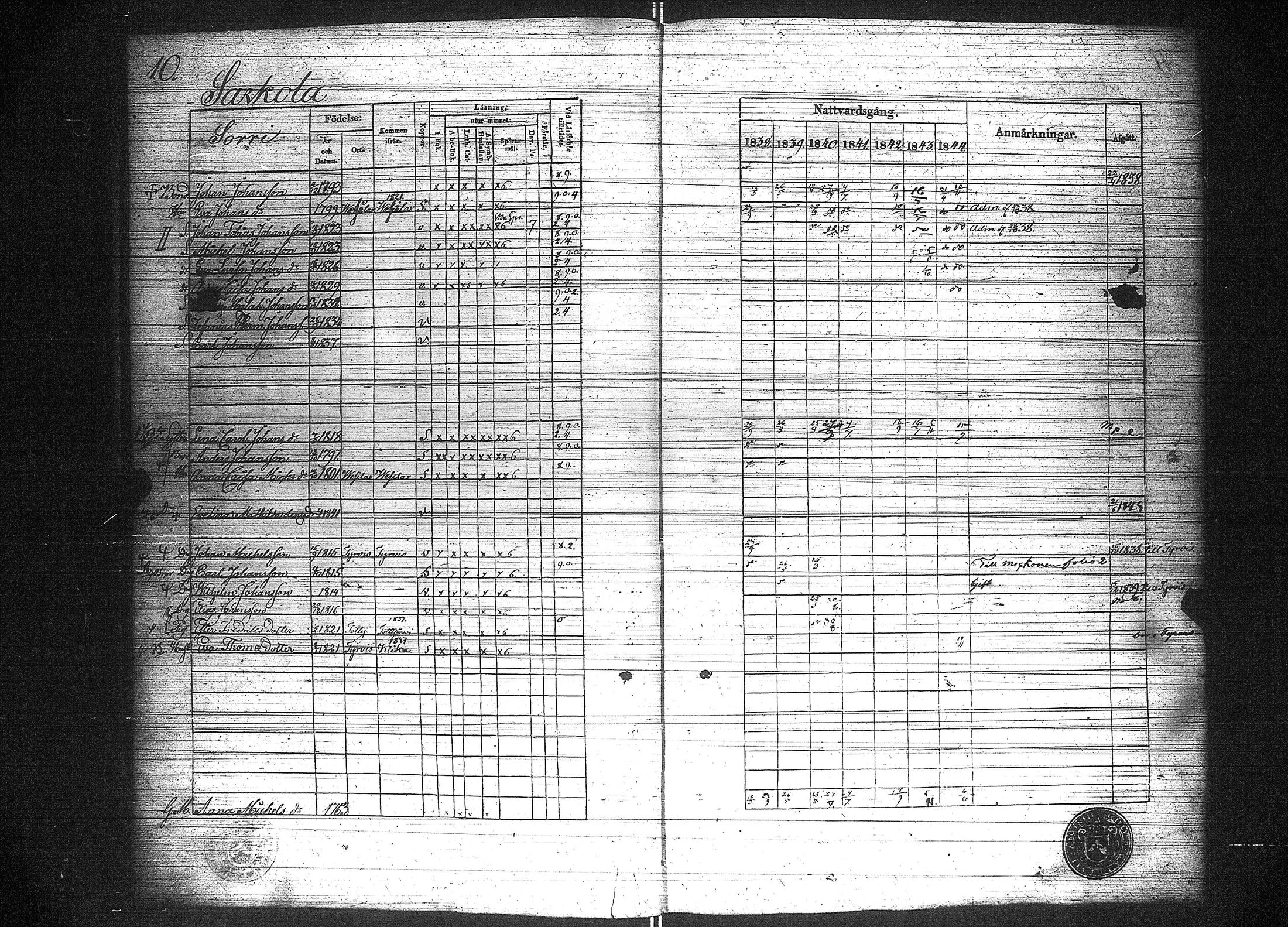 [ ../kirjat/Kirkonkirjat/suoniemi/rippikirja_1838-1844_jk978/kuvat/15.jpg ]