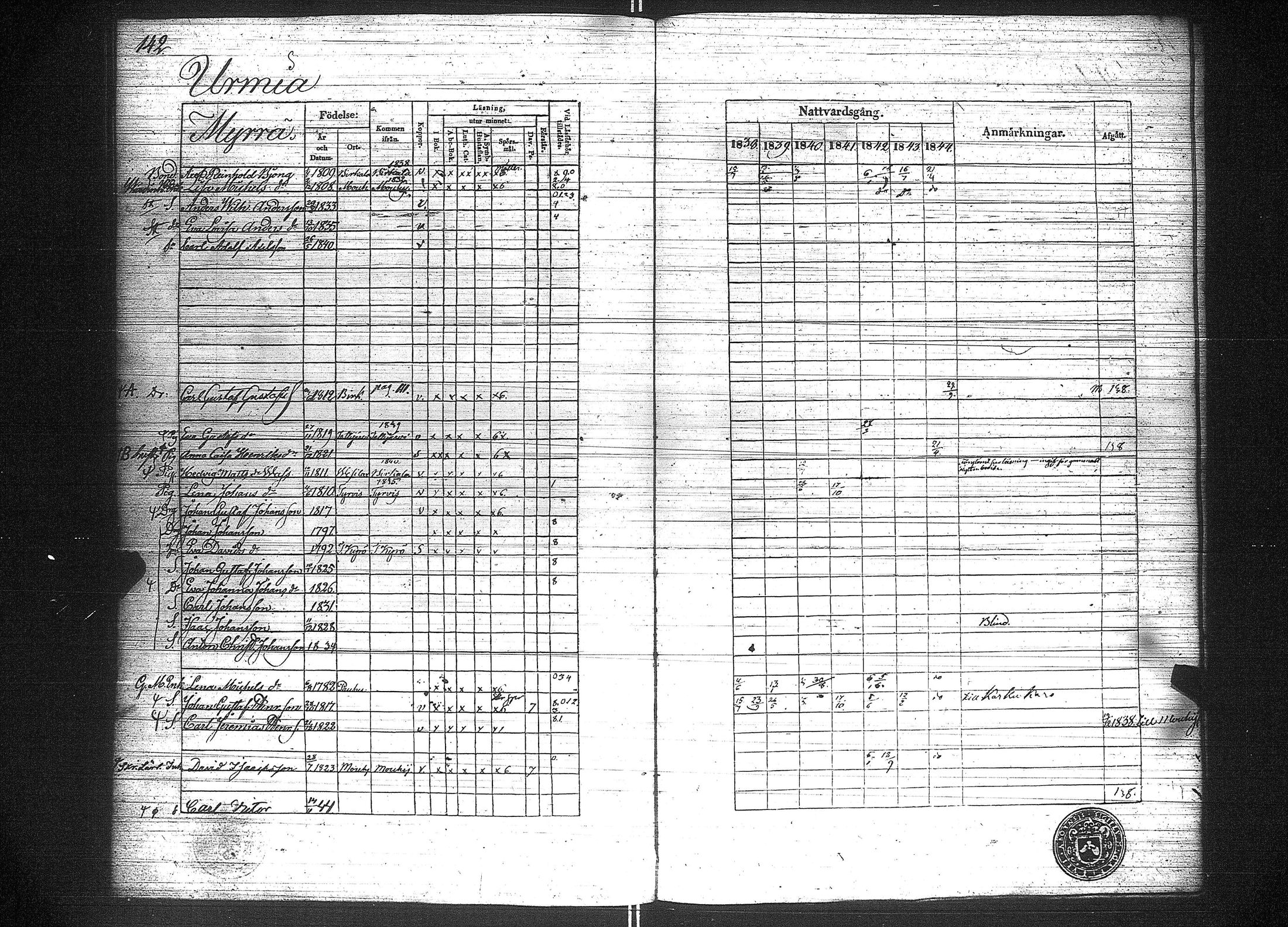 [ ../kirjat/Kirkonkirjat/suoniemi/rippikirja_1838-1844_jk978/kuvat/150.jpg ]