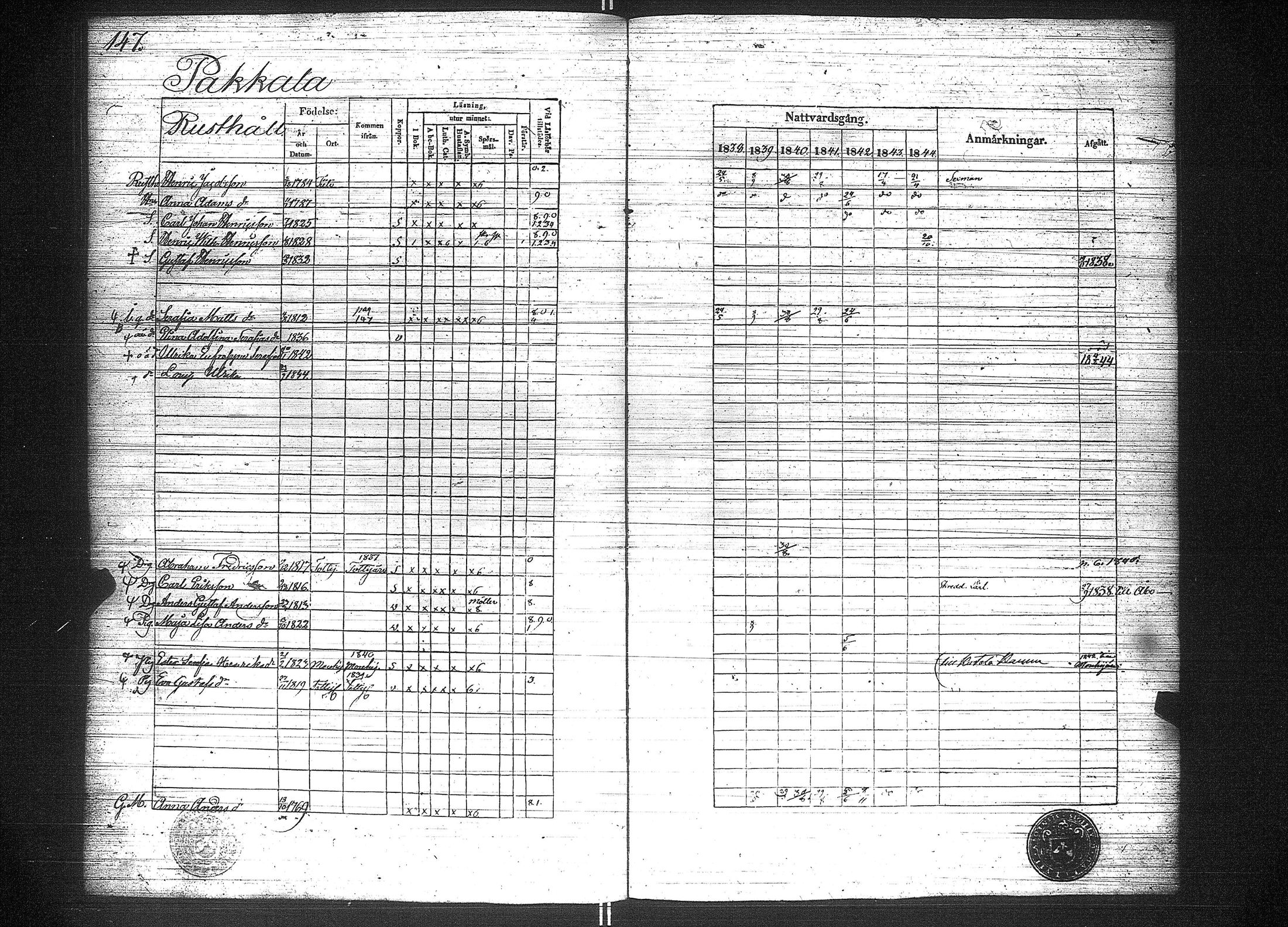 [ ../kirjat/Kirkonkirjat/suoniemi/rippikirja_1838-1844_jk978/kuvat/155.jpg ]
