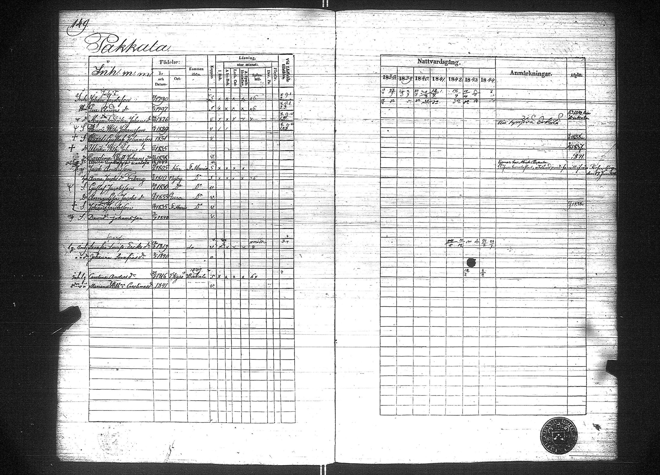 [ ../kirjat/Kirkonkirjat/suoniemi/rippikirja_1838-1844_jk978/kuvat/157.jpg ]
