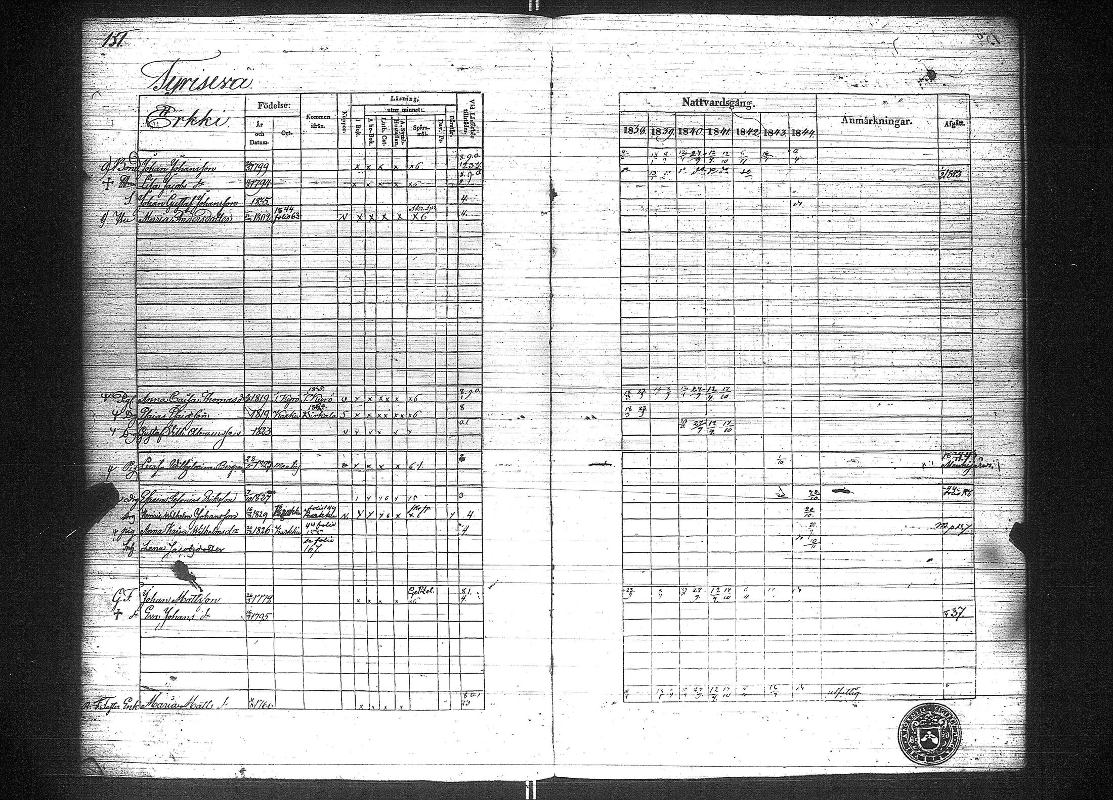 [ ../kirjat/Kirkonkirjat/suoniemi/rippikirja_1838-1844_jk978/kuvat/159.jpg ]