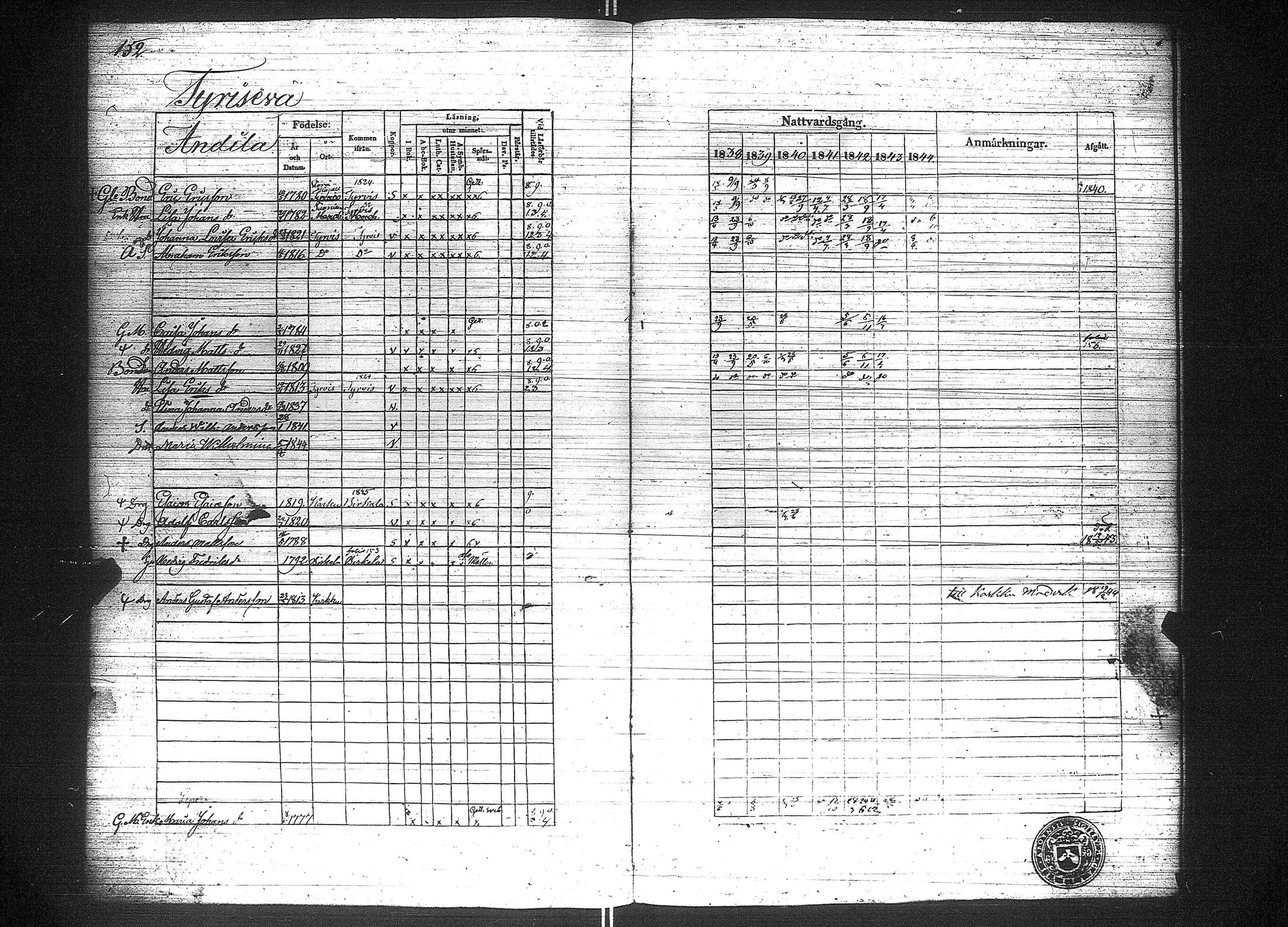 [ ../kirjat/Kirkonkirjat/suoniemi/rippikirja_1838-1844_jk978/kuvat/160.jpg ]