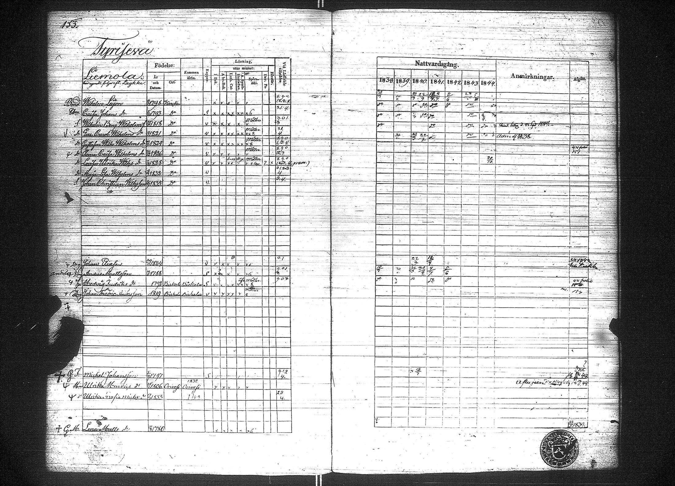 [ ../kirjat/Kirkonkirjat/suoniemi/rippikirja_1838-1844_jk978/kuvat/161.jpg ]