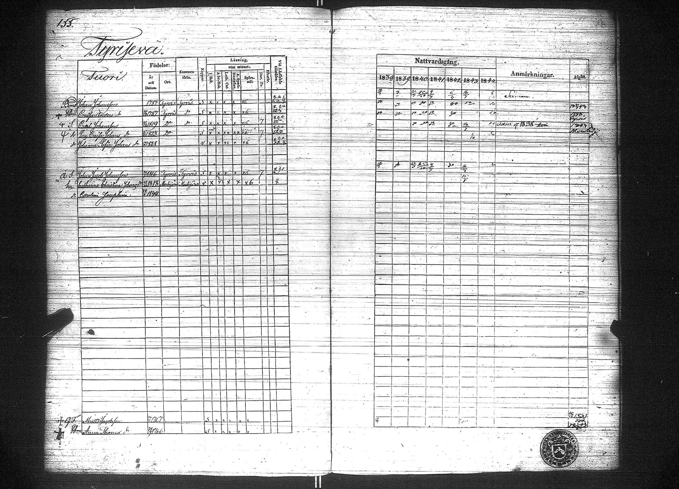[ ../kirjat/Kirkonkirjat/suoniemi/rippikirja_1838-1844_jk978/kuvat/163.jpg ]