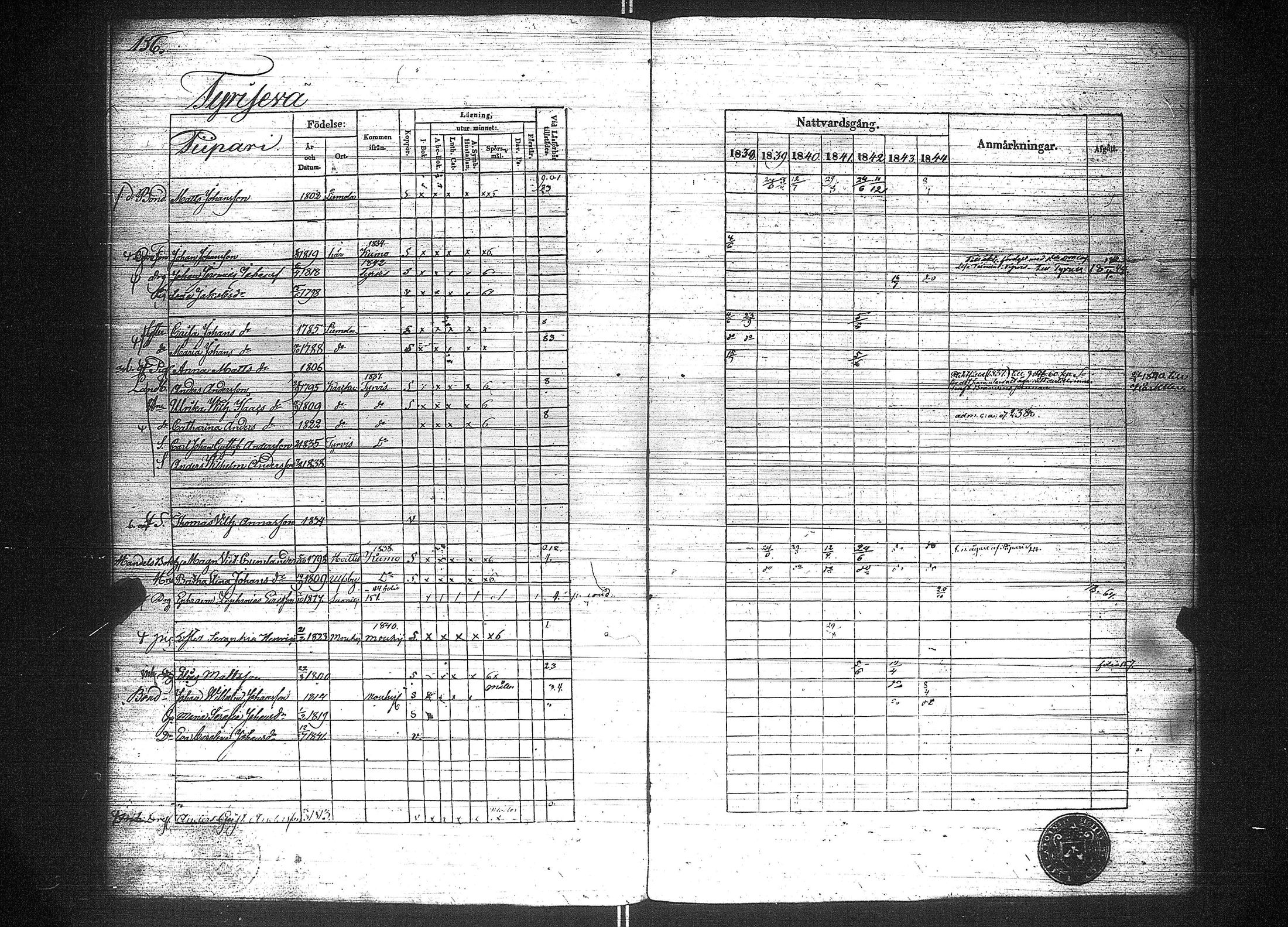 [ ../kirjat/Kirkonkirjat/suoniemi/rippikirja_1838-1844_jk978/kuvat/164.jpg ]