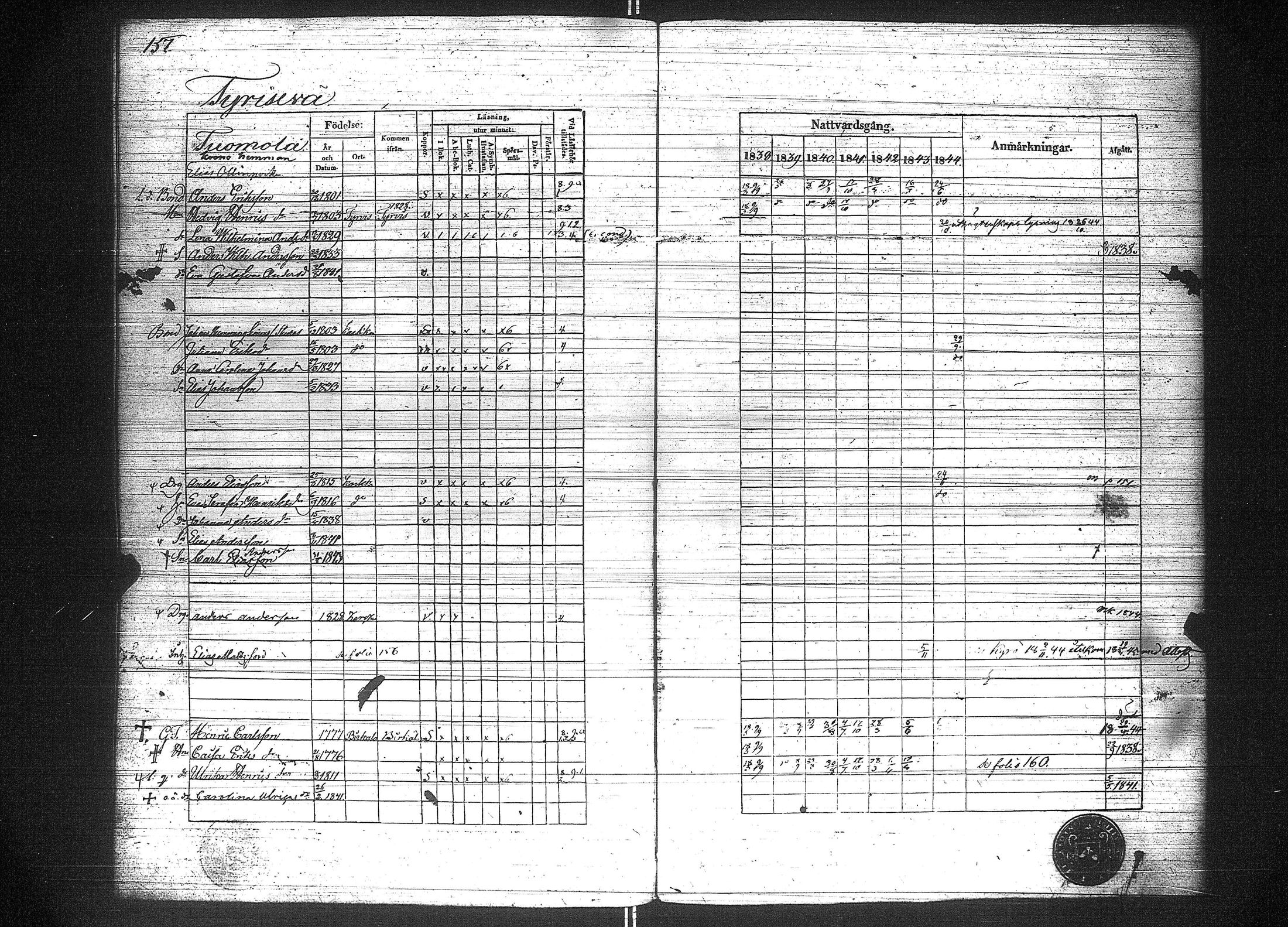 [ ../kirjat/Kirkonkirjat/suoniemi/rippikirja_1838-1844_jk978/kuvat/165.jpg ]