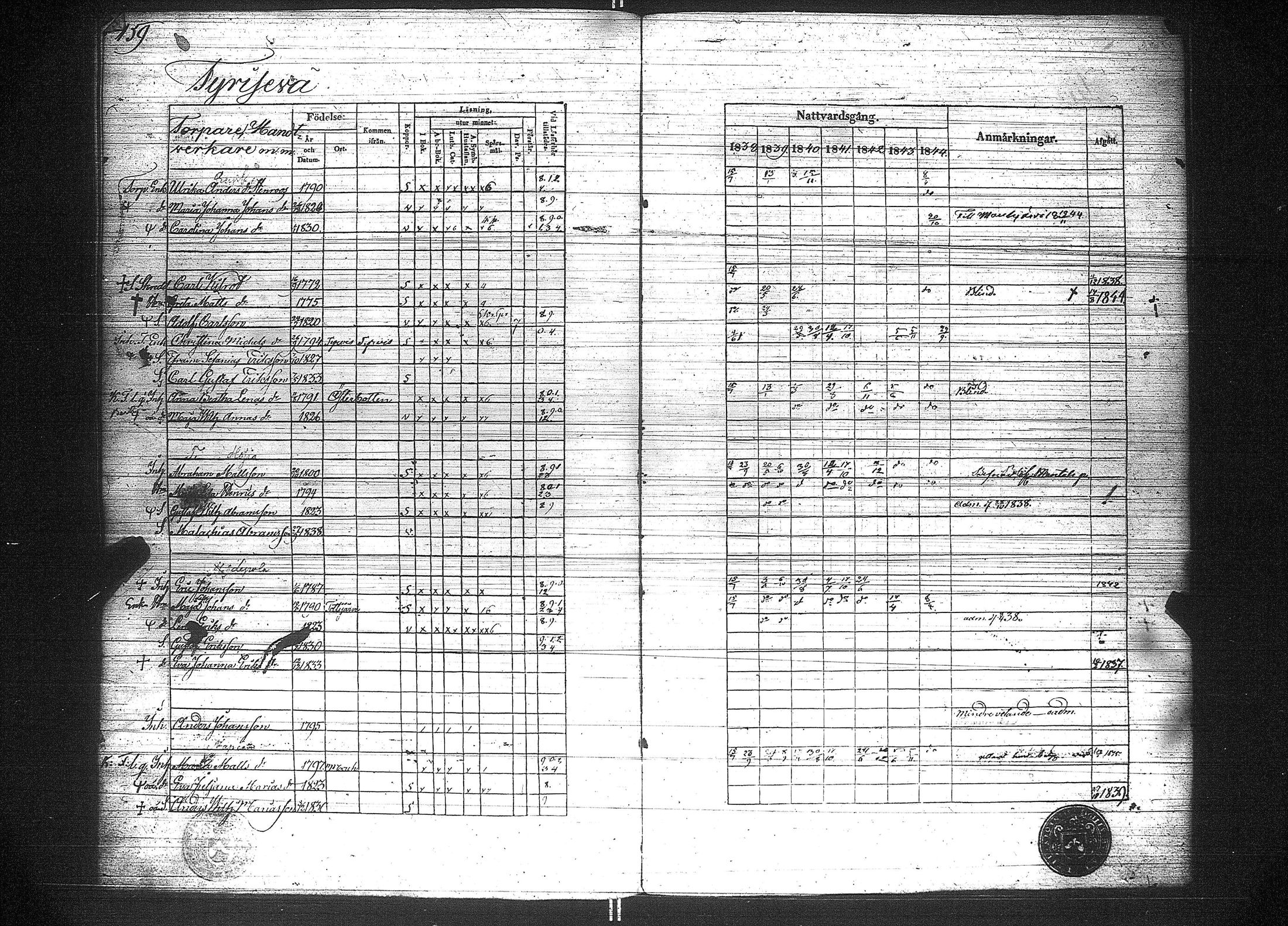 [ ../kirjat/Kirkonkirjat/suoniemi/rippikirja_1838-1844_jk978/kuvat/167.jpg ]