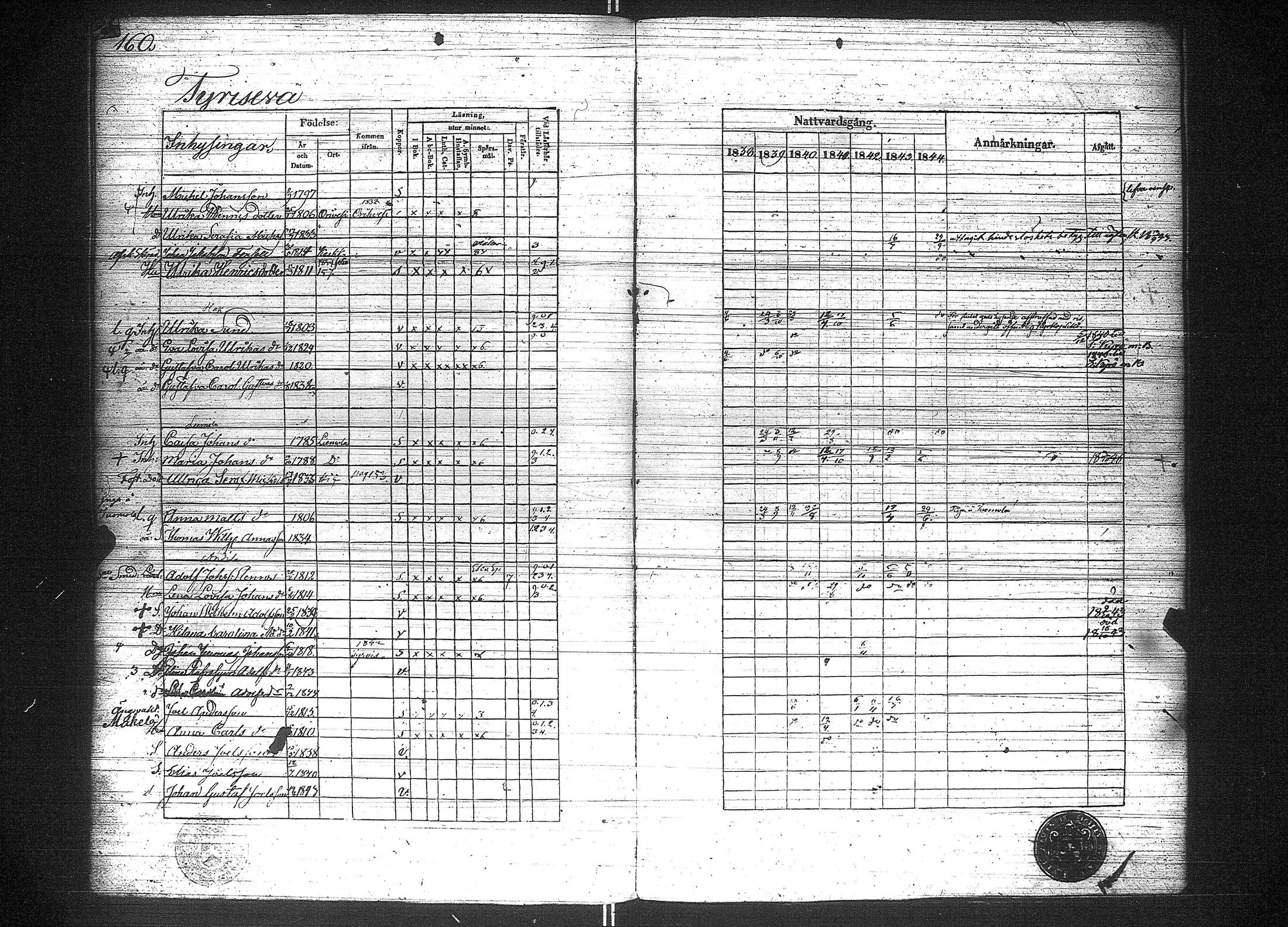 [ ../kirjat/Kirkonkirjat/suoniemi/rippikirja_1838-1844_jk978/kuvat/168.jpg ]
