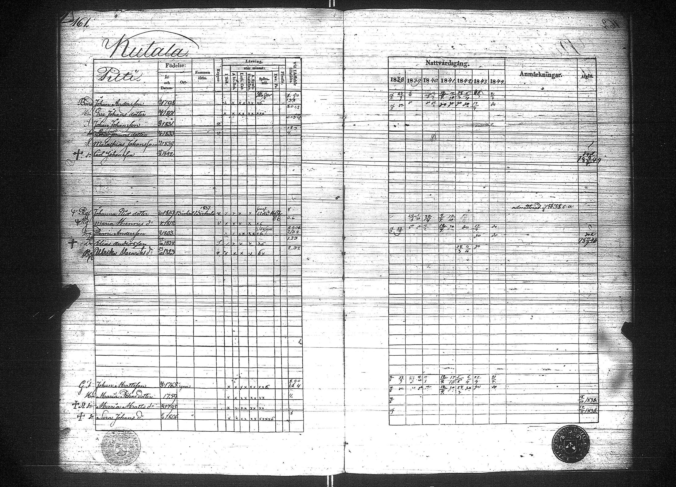 [ ../kirjat/Kirkonkirjat/suoniemi/rippikirja_1838-1844_jk978/kuvat/169.jpg ]