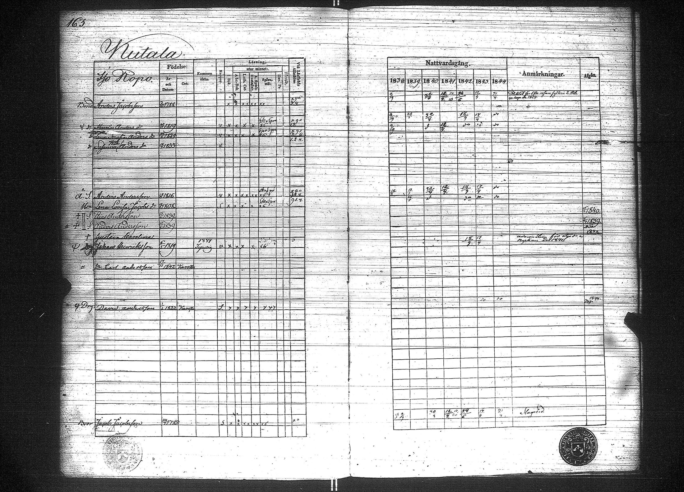 [ ../kirjat/Kirkonkirjat/suoniemi/rippikirja_1838-1844_jk978/kuvat/171.jpg ]