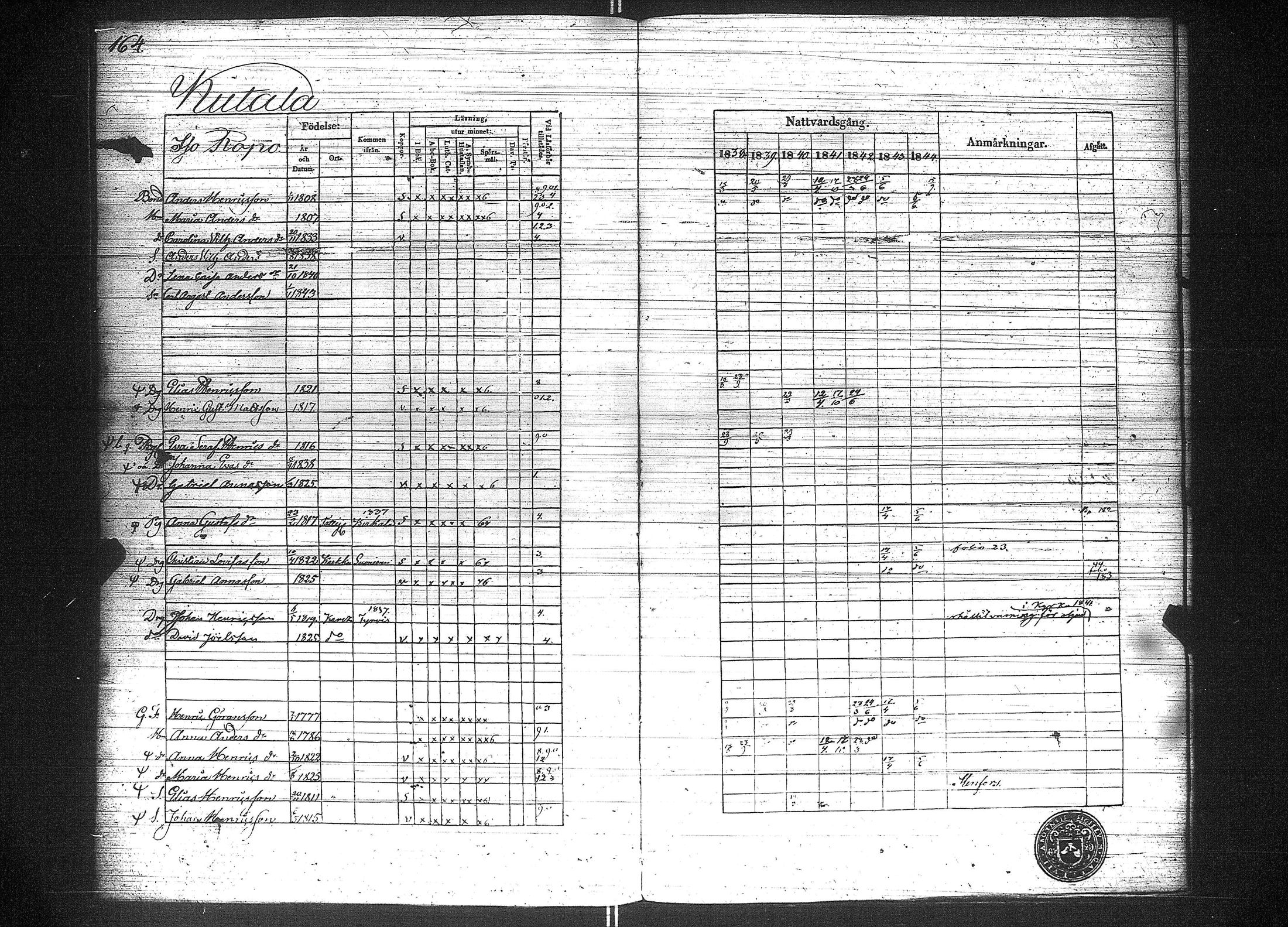 [ ../kirjat/Kirkonkirjat/suoniemi/rippikirja_1838-1844_jk978/kuvat/172.jpg ]