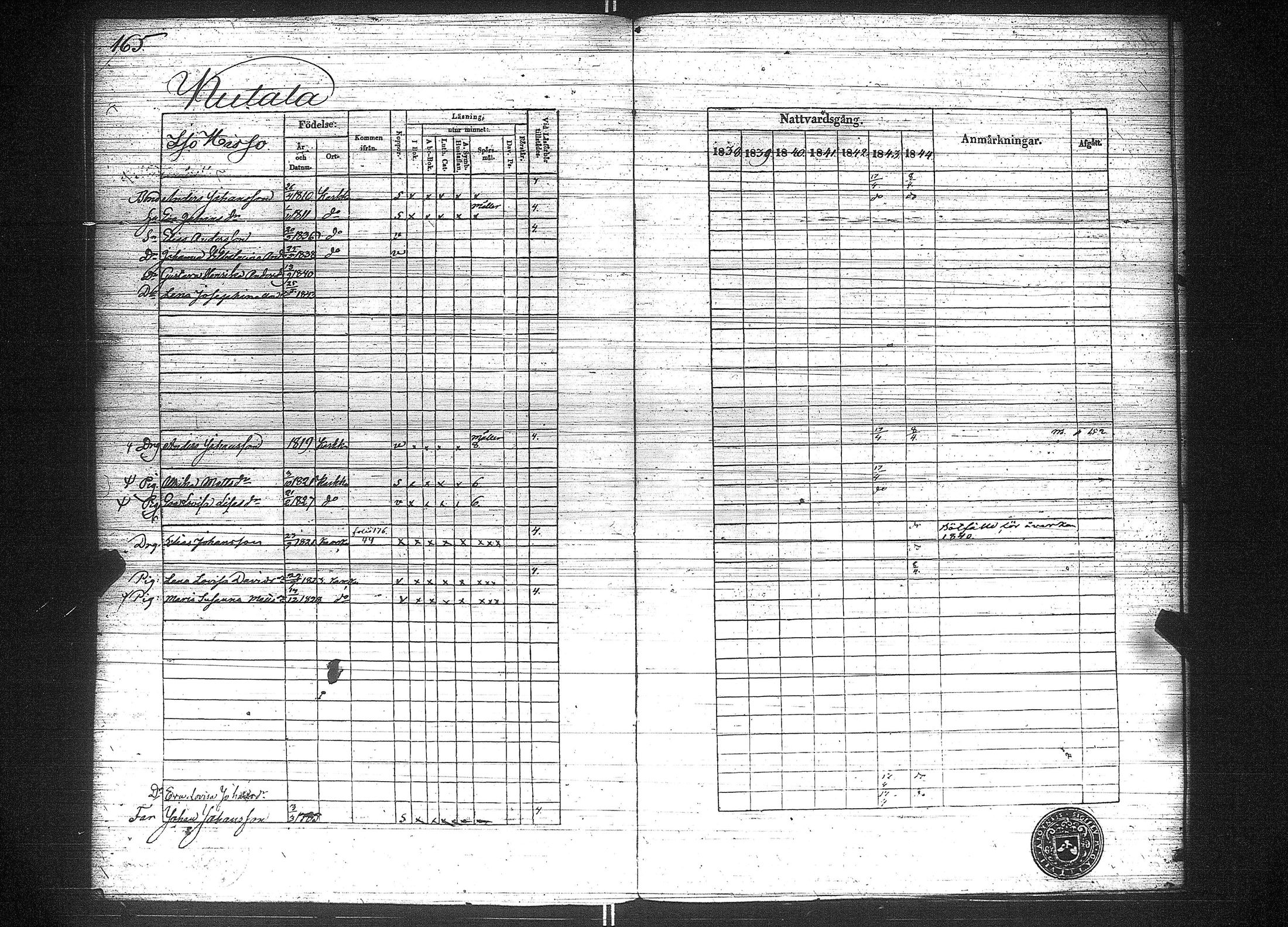 [ ../kirjat/Kirkonkirjat/suoniemi/rippikirja_1838-1844_jk978/kuvat/173.jpg ]