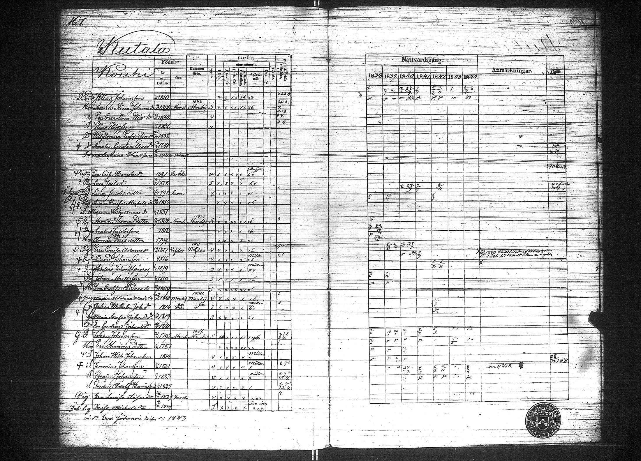[ ../kirjat/Kirkonkirjat/suoniemi/rippikirja_1838-1844_jk978/kuvat/175.jpg ]