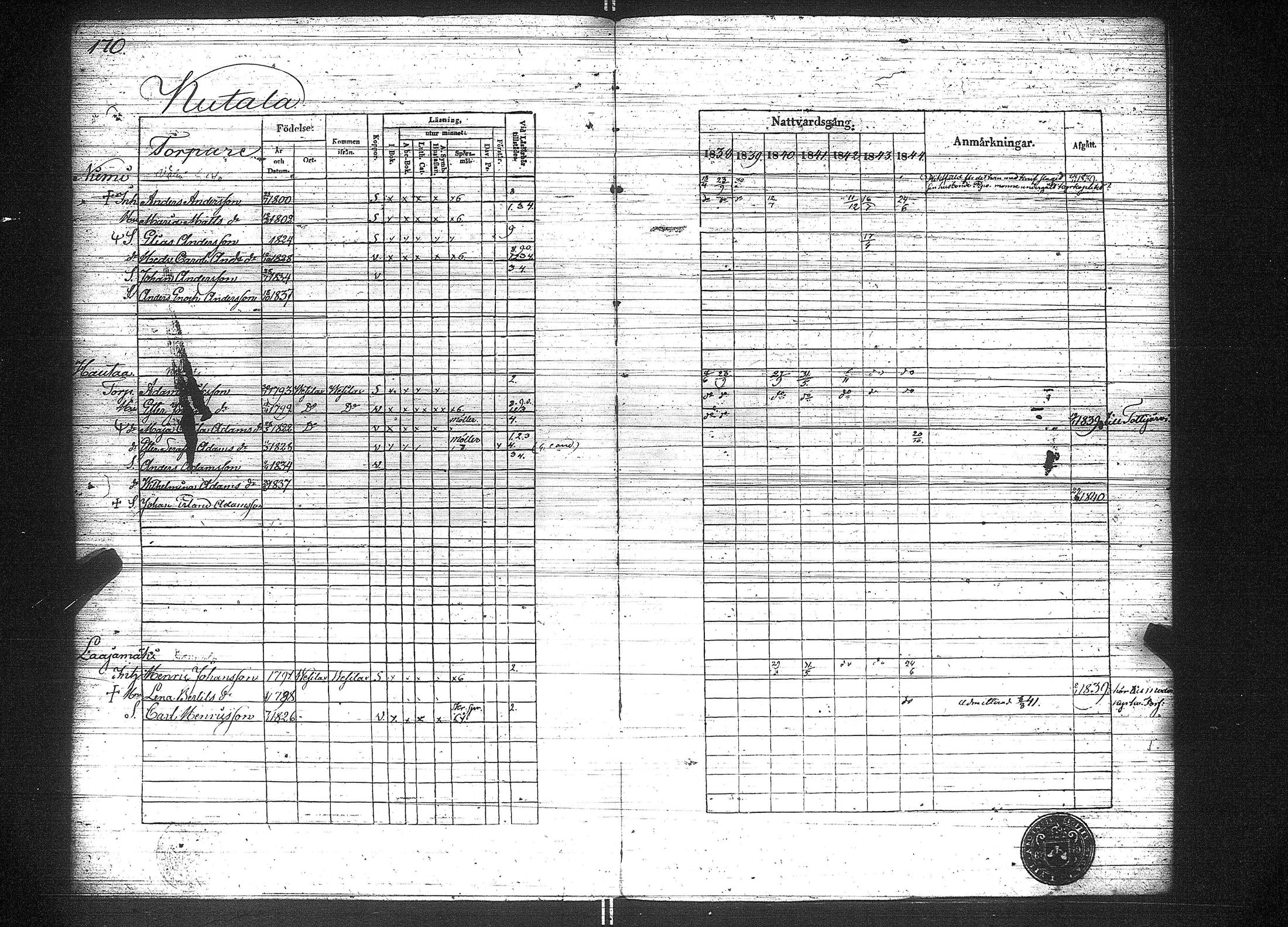 [ ../kirjat/Kirkonkirjat/suoniemi/rippikirja_1838-1844_jk978/kuvat/178.jpg ]
