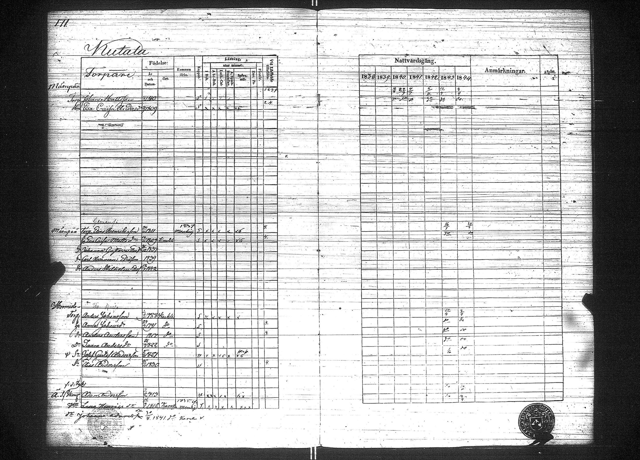[ ../kirjat/Kirkonkirjat/suoniemi/rippikirja_1838-1844_jk978/kuvat/179.jpg ]