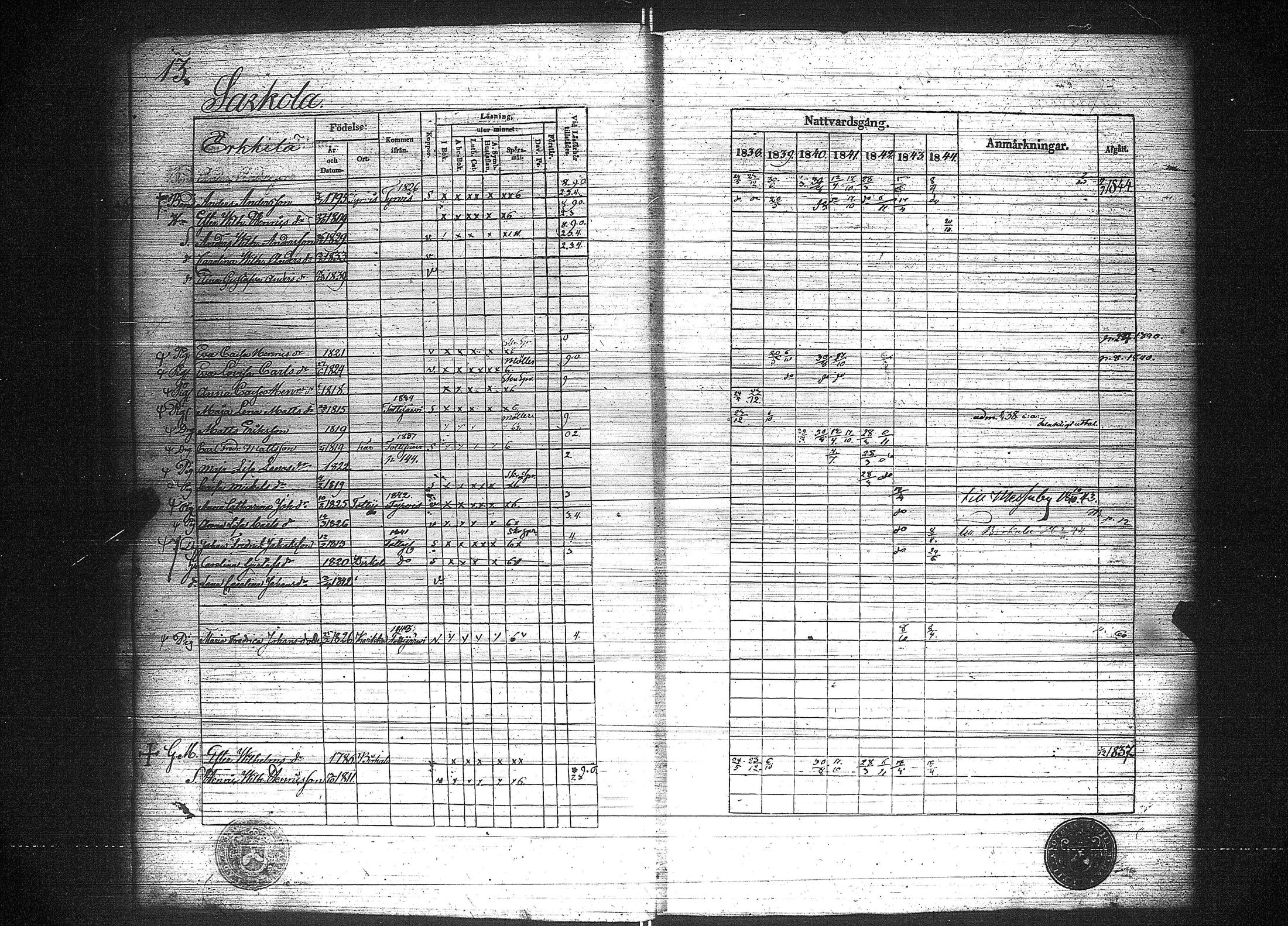 [ ../kirjat/Kirkonkirjat/suoniemi/rippikirja_1838-1844_jk978/kuvat/18.jpg ]