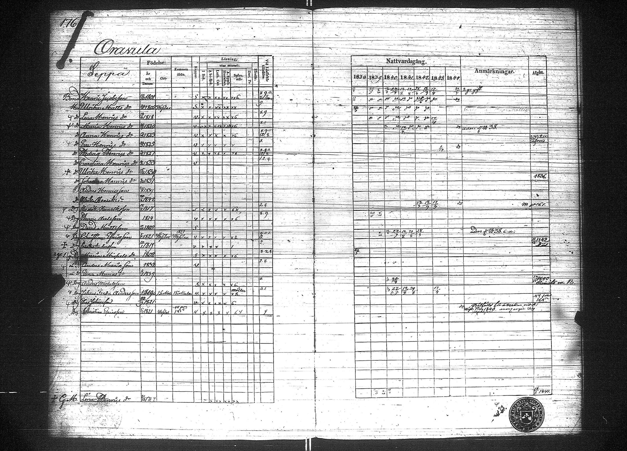 [ ../kirjat/Kirkonkirjat/suoniemi/rippikirja_1838-1844_jk978/kuvat/184.jpg ]