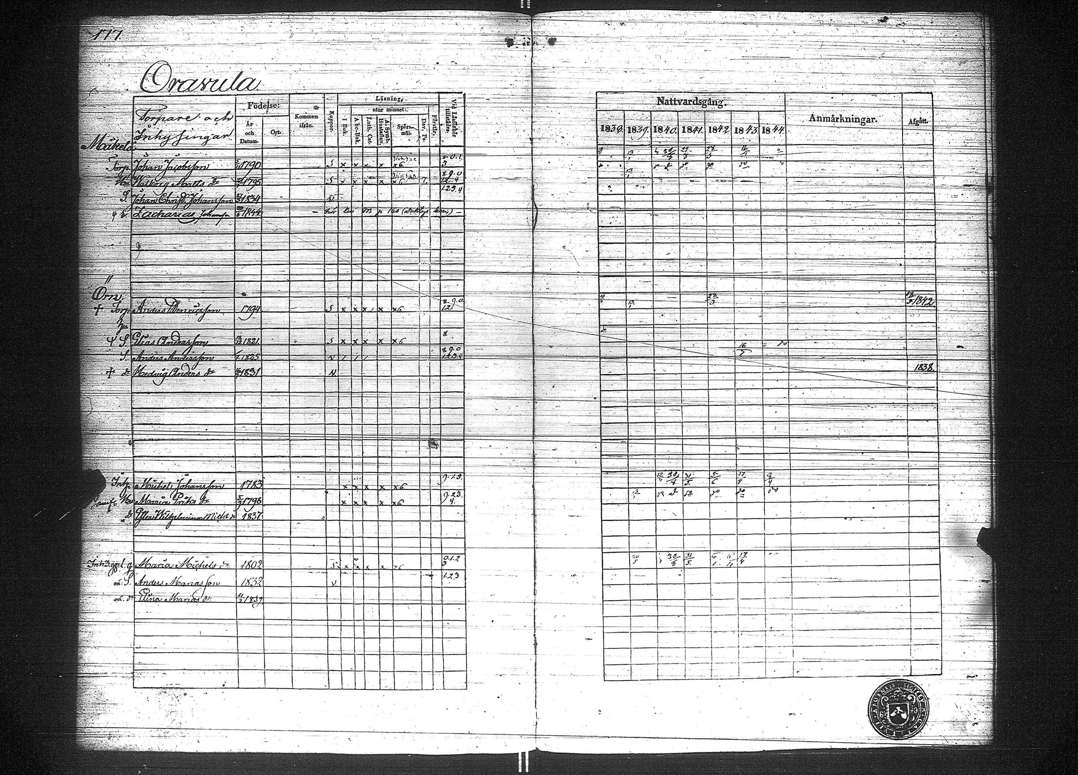 [ ../kirjat/Kirkonkirjat/suoniemi/rippikirja_1838-1844_jk978/kuvat/185.jpg ]