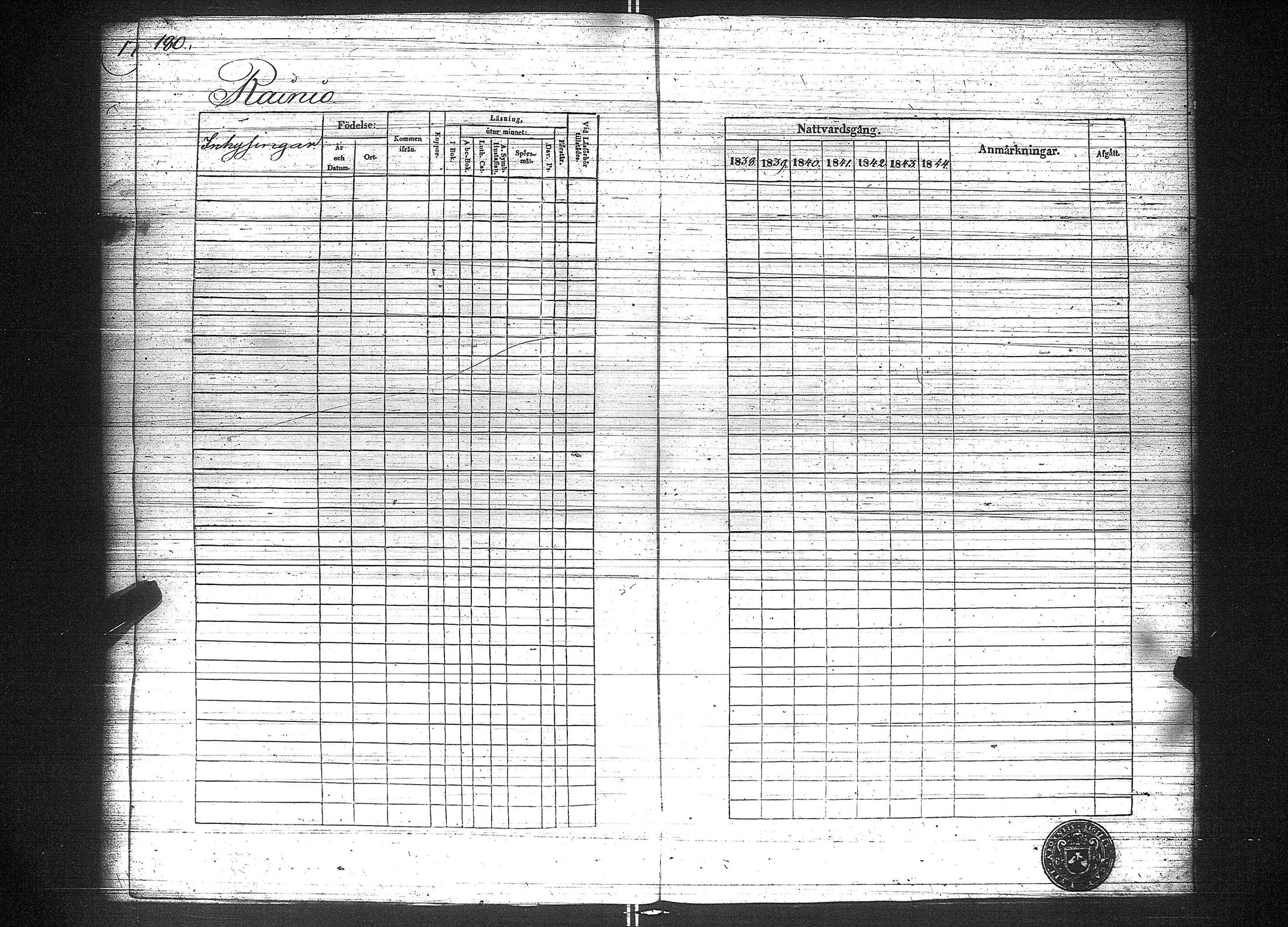 [ ../kirjat/Kirkonkirjat/suoniemi/rippikirja_1838-1844_jk978/kuvat/188.jpg ]