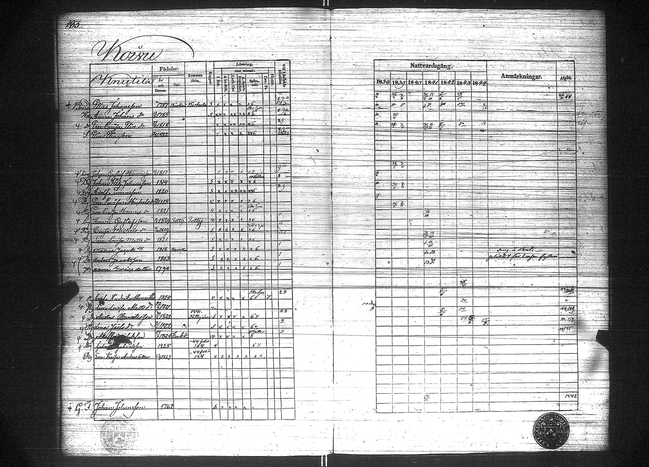 [ ../kirjat/Kirkonkirjat/suoniemi/rippikirja_1838-1844_jk978/kuvat/191.jpg ]
