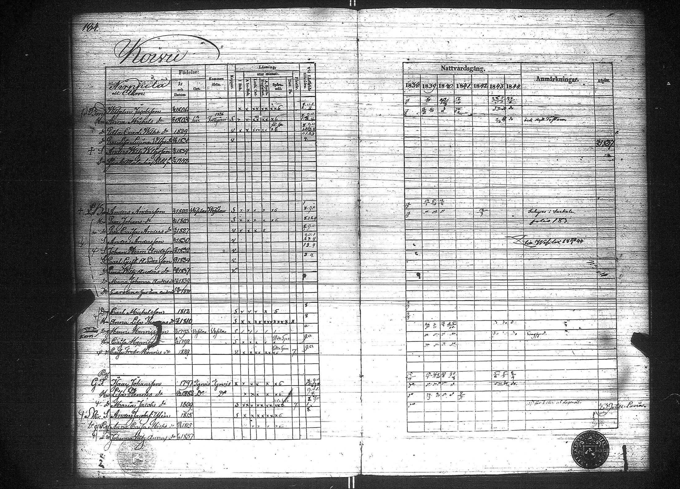 [ ../kirjat/Kirkonkirjat/suoniemi/rippikirja_1838-1844_jk978/kuvat/192.jpg ]