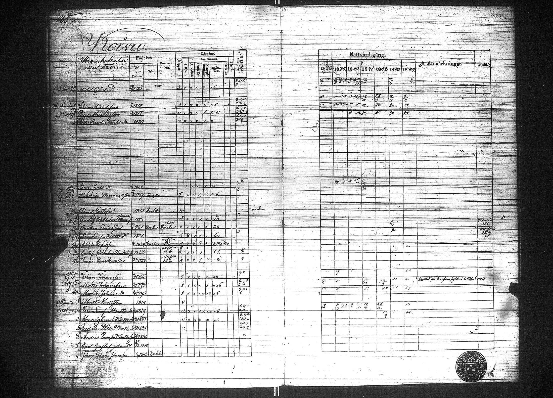 [ ../kirjat/Kirkonkirjat/suoniemi/rippikirja_1838-1844_jk978/kuvat/193.jpg ]
