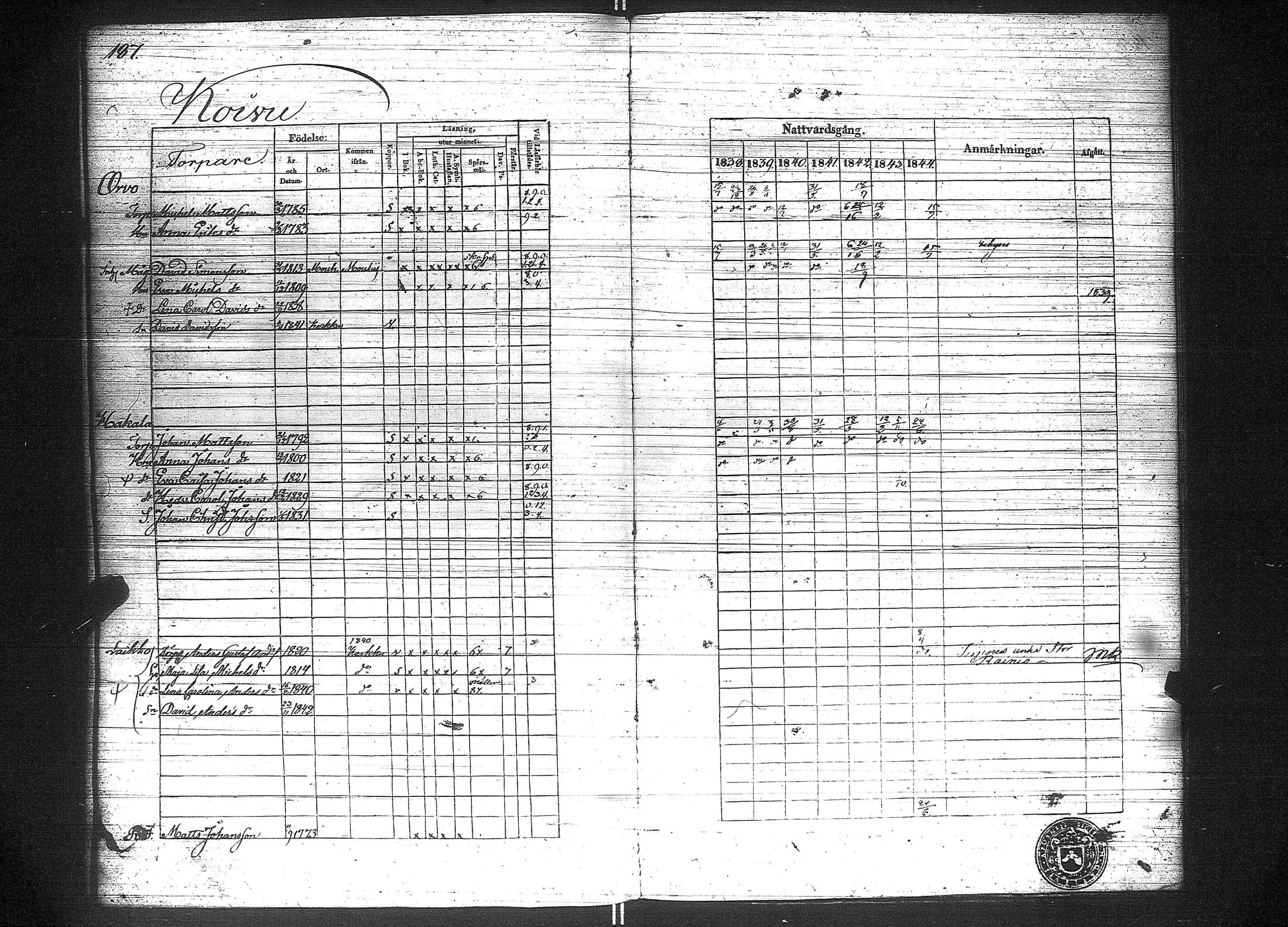[ ../kirjat/Kirkonkirjat/suoniemi/rippikirja_1838-1844_jk978/kuvat/195.jpg ]