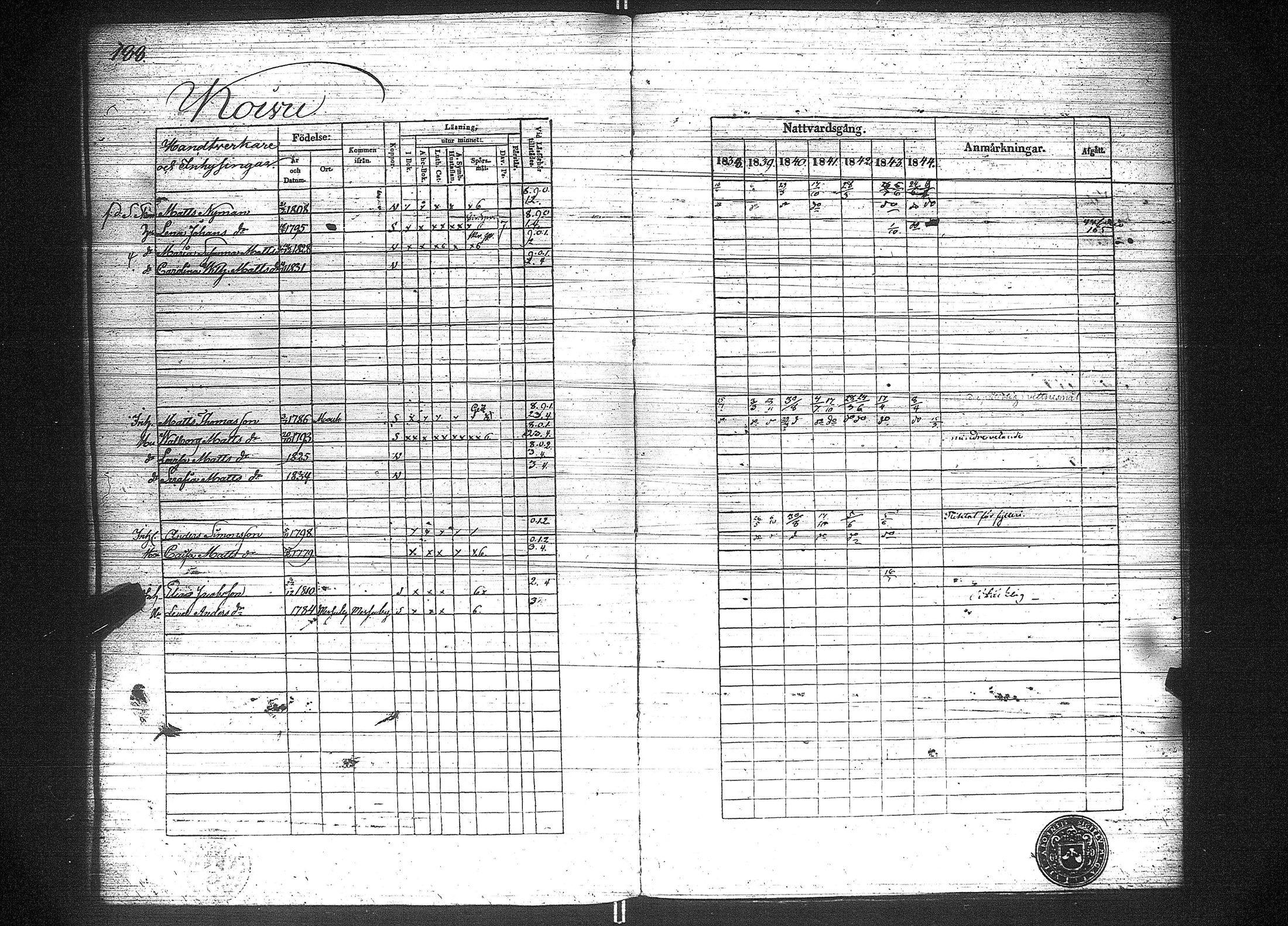 [ ../kirjat/Kirkonkirjat/suoniemi/rippikirja_1838-1844_jk978/kuvat/196.jpg ]