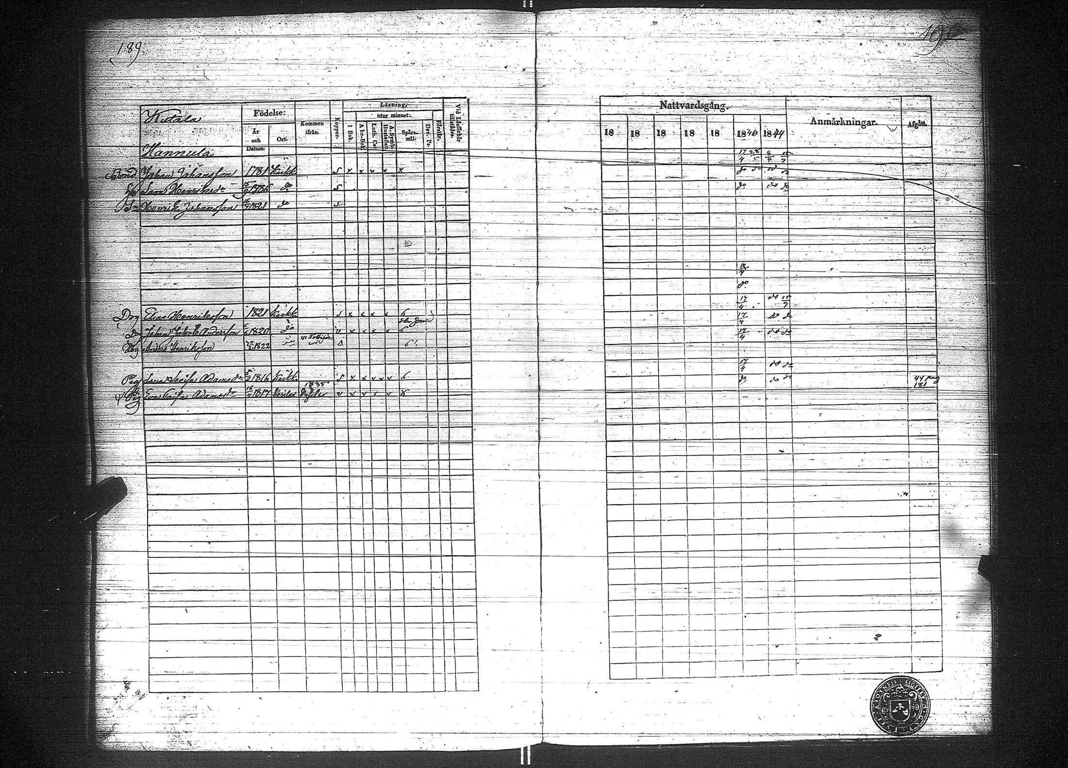 [ ../kirjat/Kirkonkirjat/suoniemi/rippikirja_1838-1844_jk978/kuvat/197.jpg ]