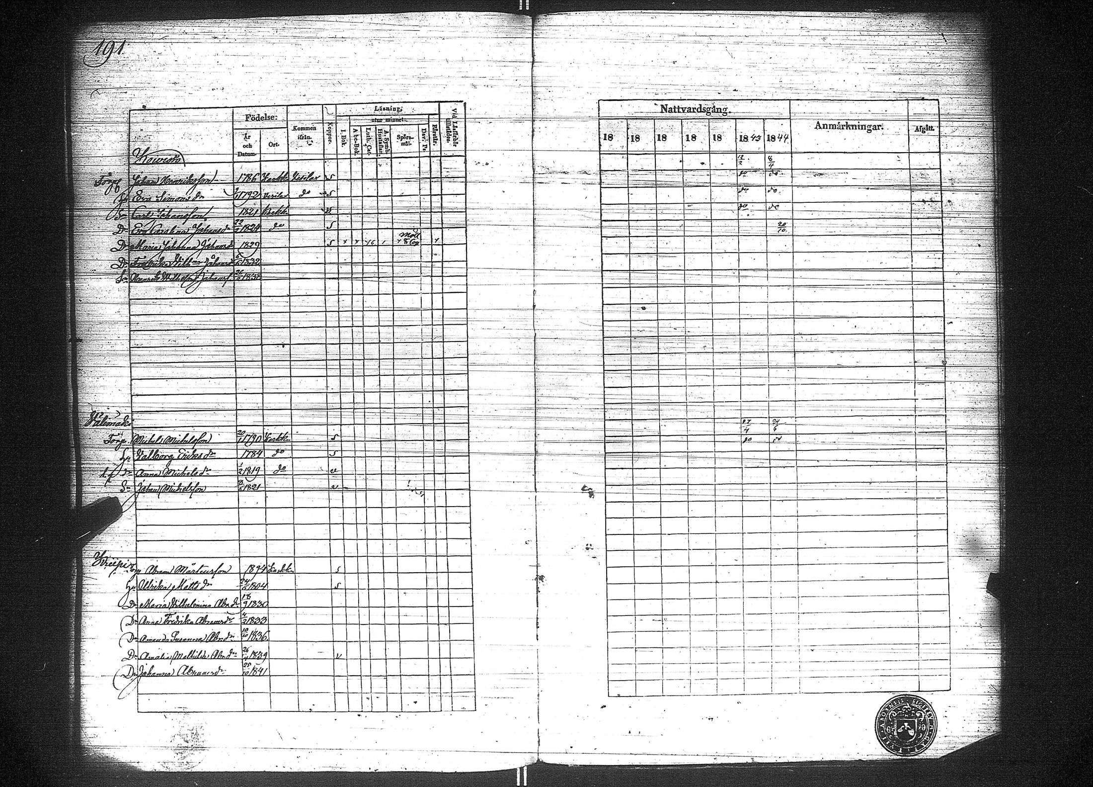 [ ../kirjat/Kirkonkirjat/suoniemi/rippikirja_1838-1844_jk978/kuvat/199.jpg ]