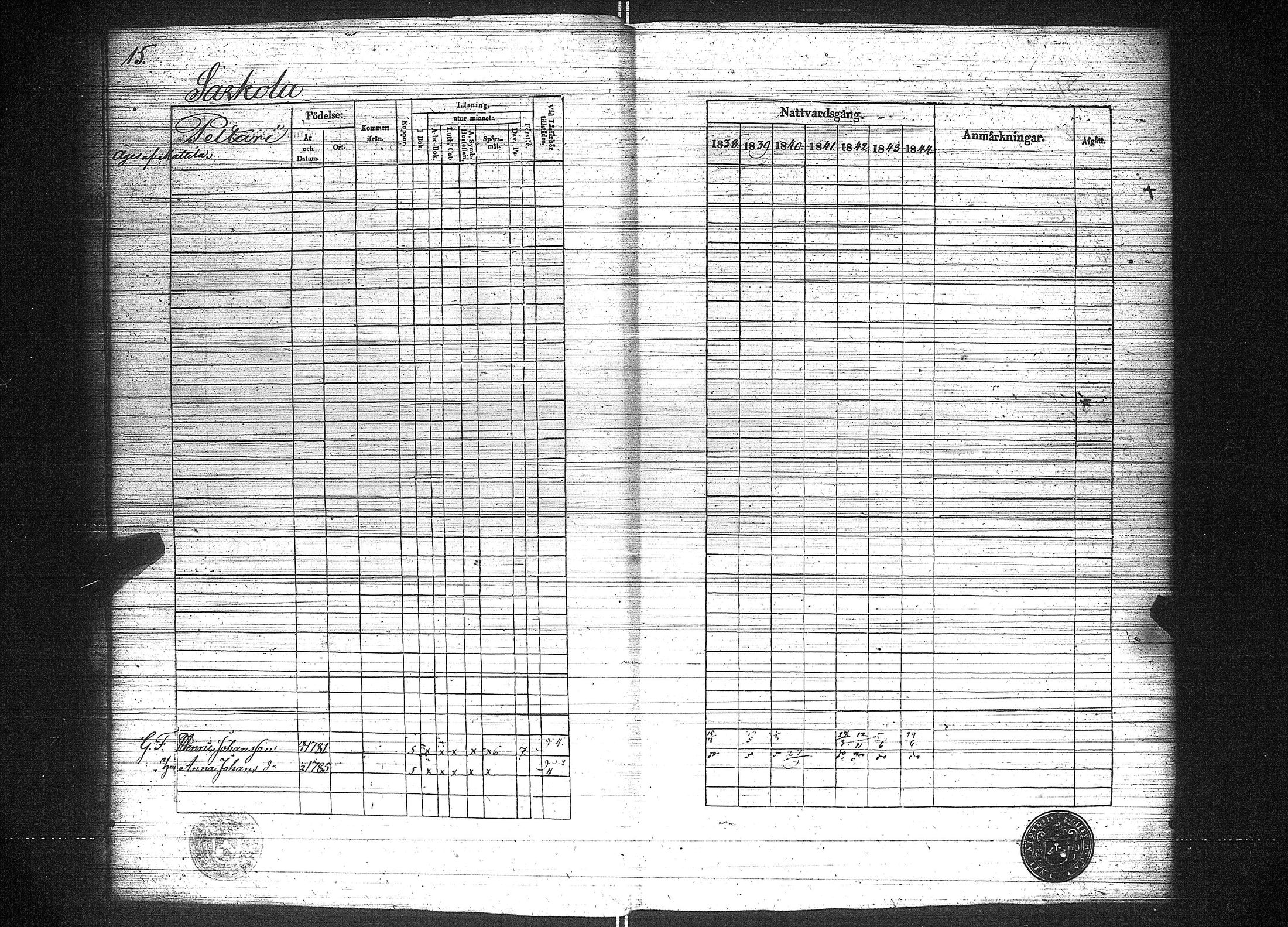 [ ../kirjat/Kirkonkirjat/suoniemi/rippikirja_1838-1844_jk978/kuvat/20.jpg ]
