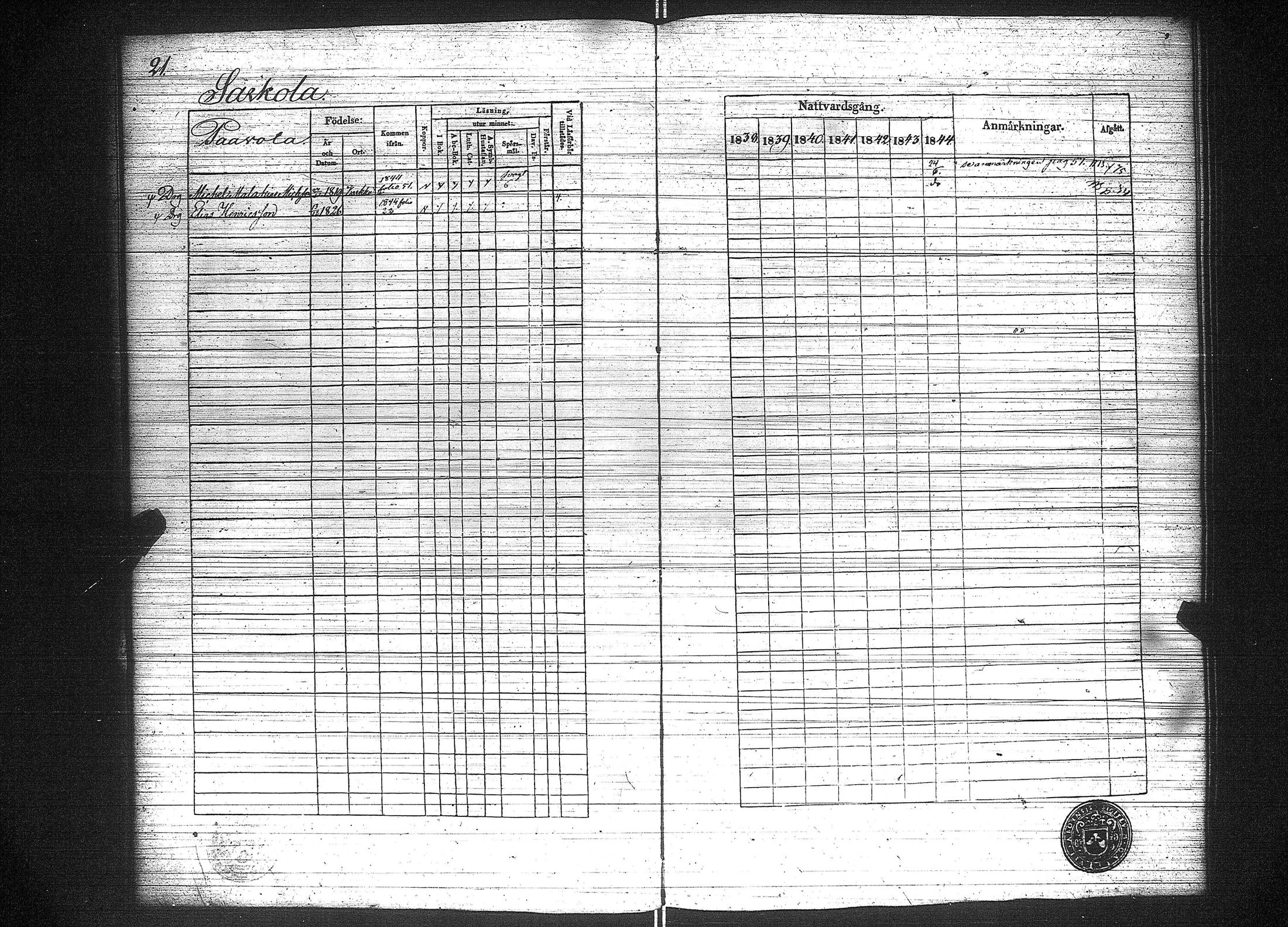 [ ../kirjat/Kirkonkirjat/suoniemi/rippikirja_1838-1844_jk978/kuvat/26.jpg ]