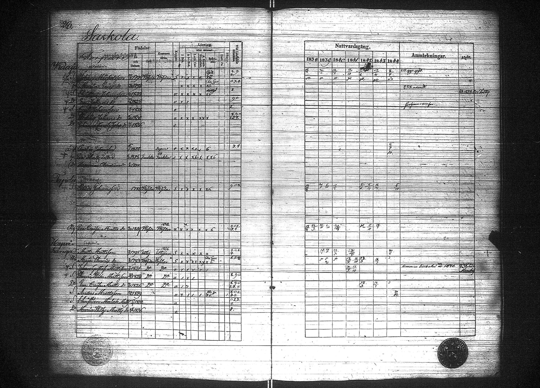 [ ../kirjat/Kirkonkirjat/suoniemi/rippikirja_1838-1844_jk978/kuvat/33.jpg ]