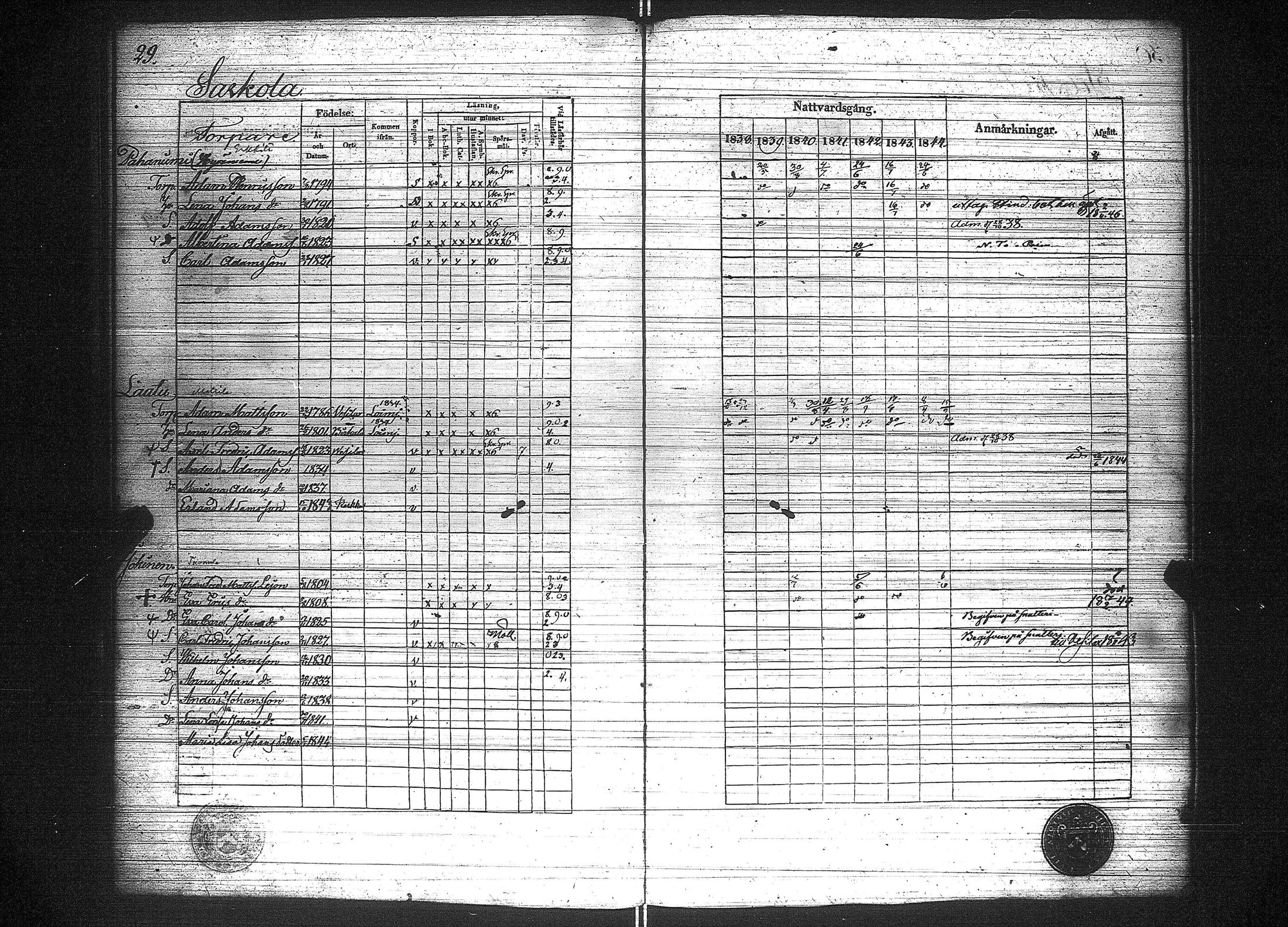 [ ../kirjat/Kirkonkirjat/suoniemi/rippikirja_1838-1844_jk978/kuvat/34.jpg ]