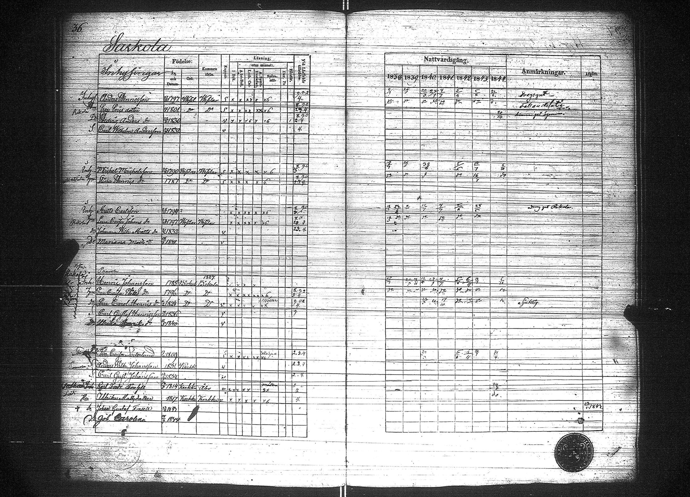 [ ../kirjat/Kirkonkirjat/suoniemi/rippikirja_1838-1844_jk978/kuvat/41.jpg ]