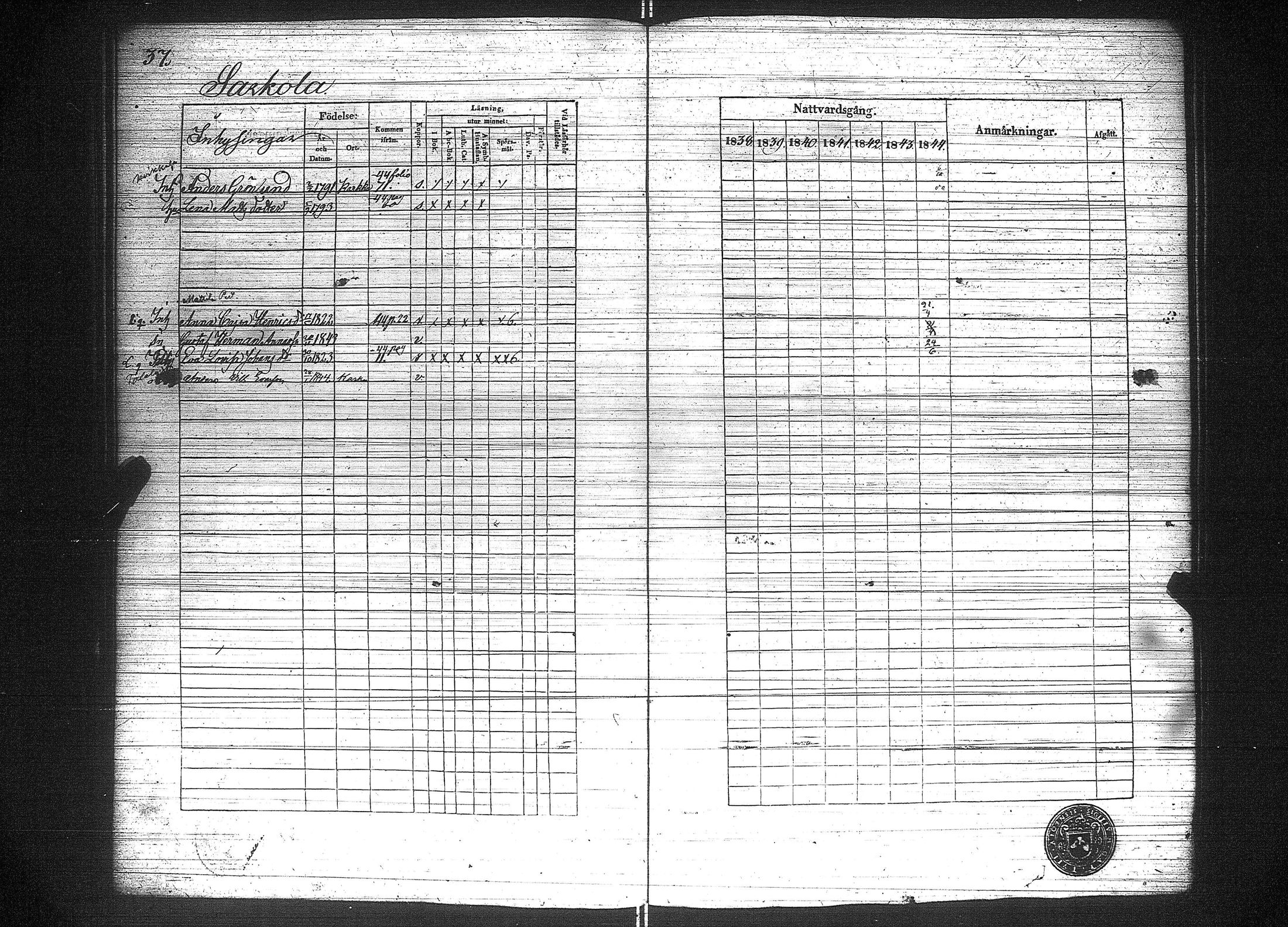 [ ../kirjat/Kirkonkirjat/suoniemi/rippikirja_1838-1844_jk978/kuvat/42.jpg ]