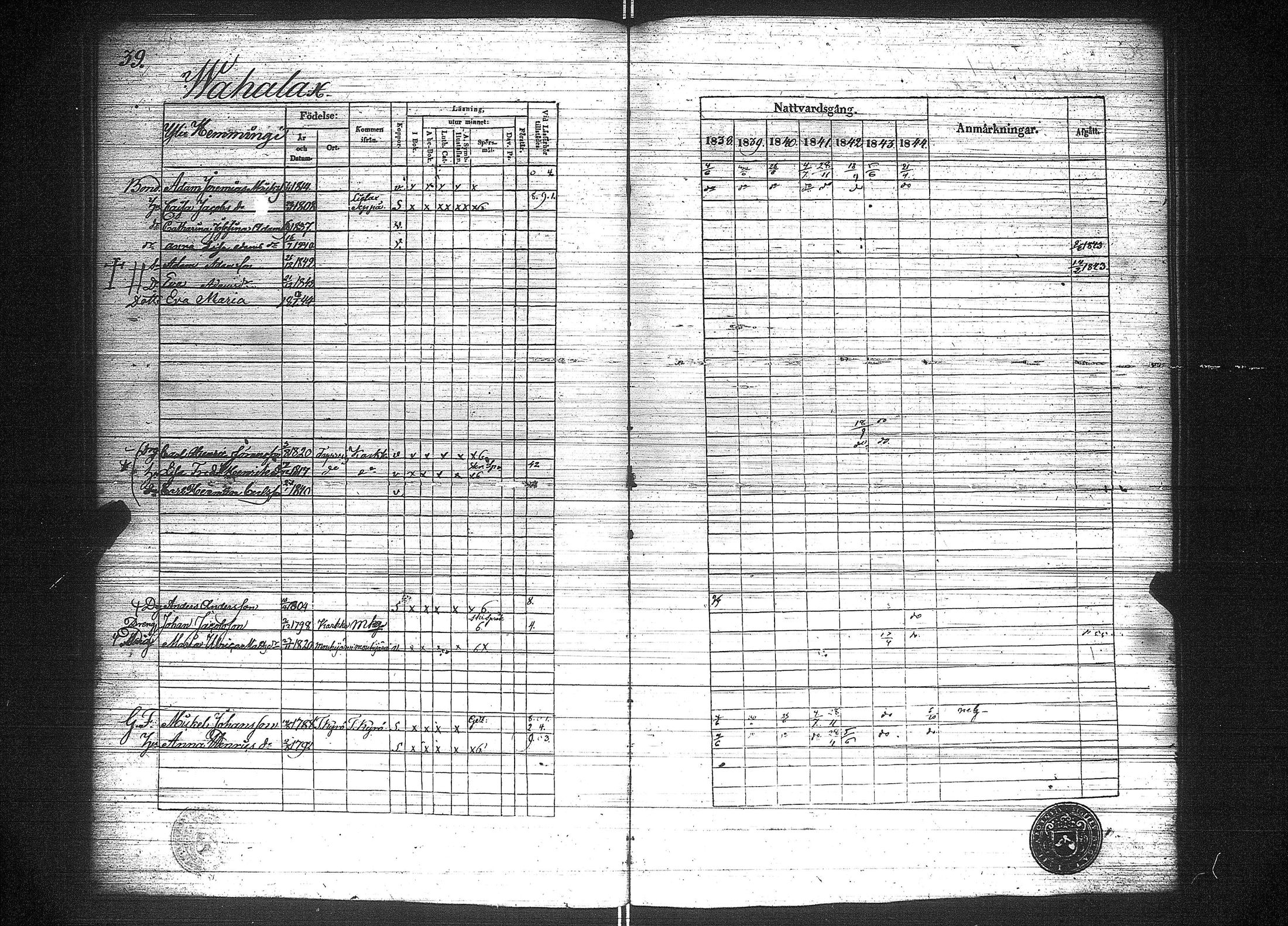[ ../kirjat/Kirkonkirjat/suoniemi/rippikirja_1838-1844_jk978/kuvat/44.jpg ]