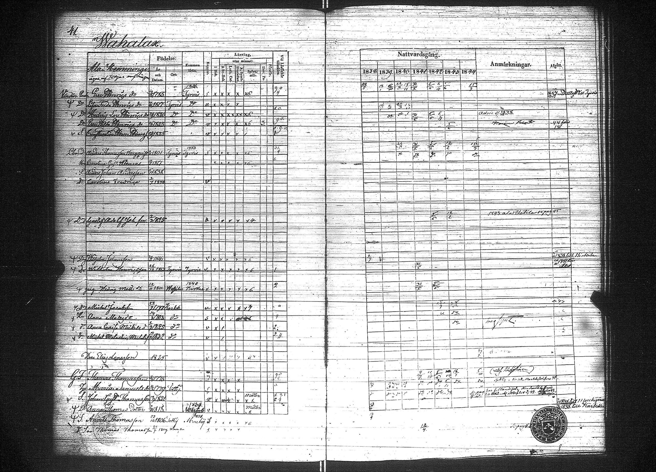 [ ../kirjat/Kirkonkirjat/suoniemi/rippikirja_1838-1844_jk978/kuvat/46.jpg ]