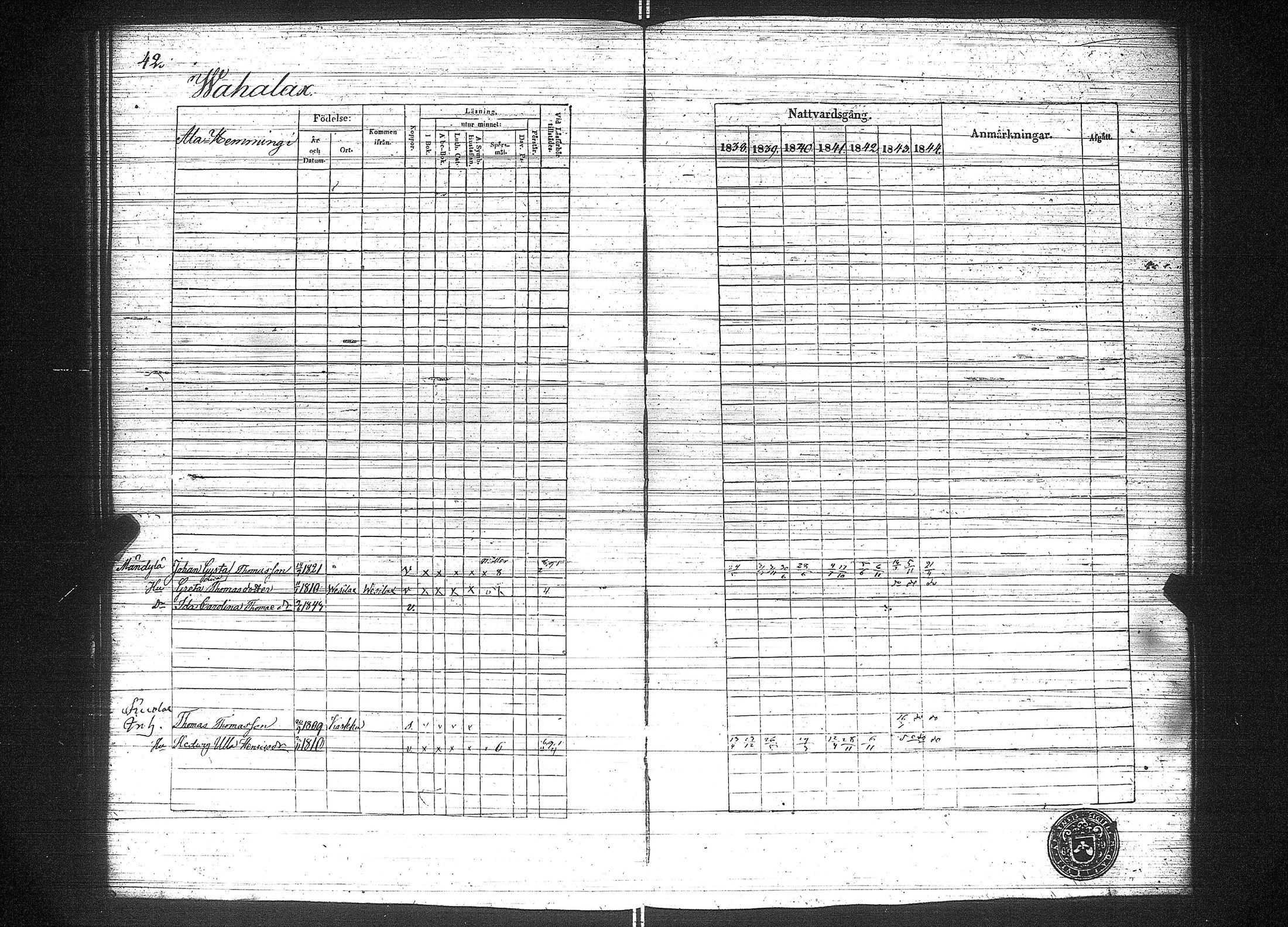 [ ../kirjat/Kirkonkirjat/suoniemi/rippikirja_1838-1844_jk978/kuvat/47.jpg ]