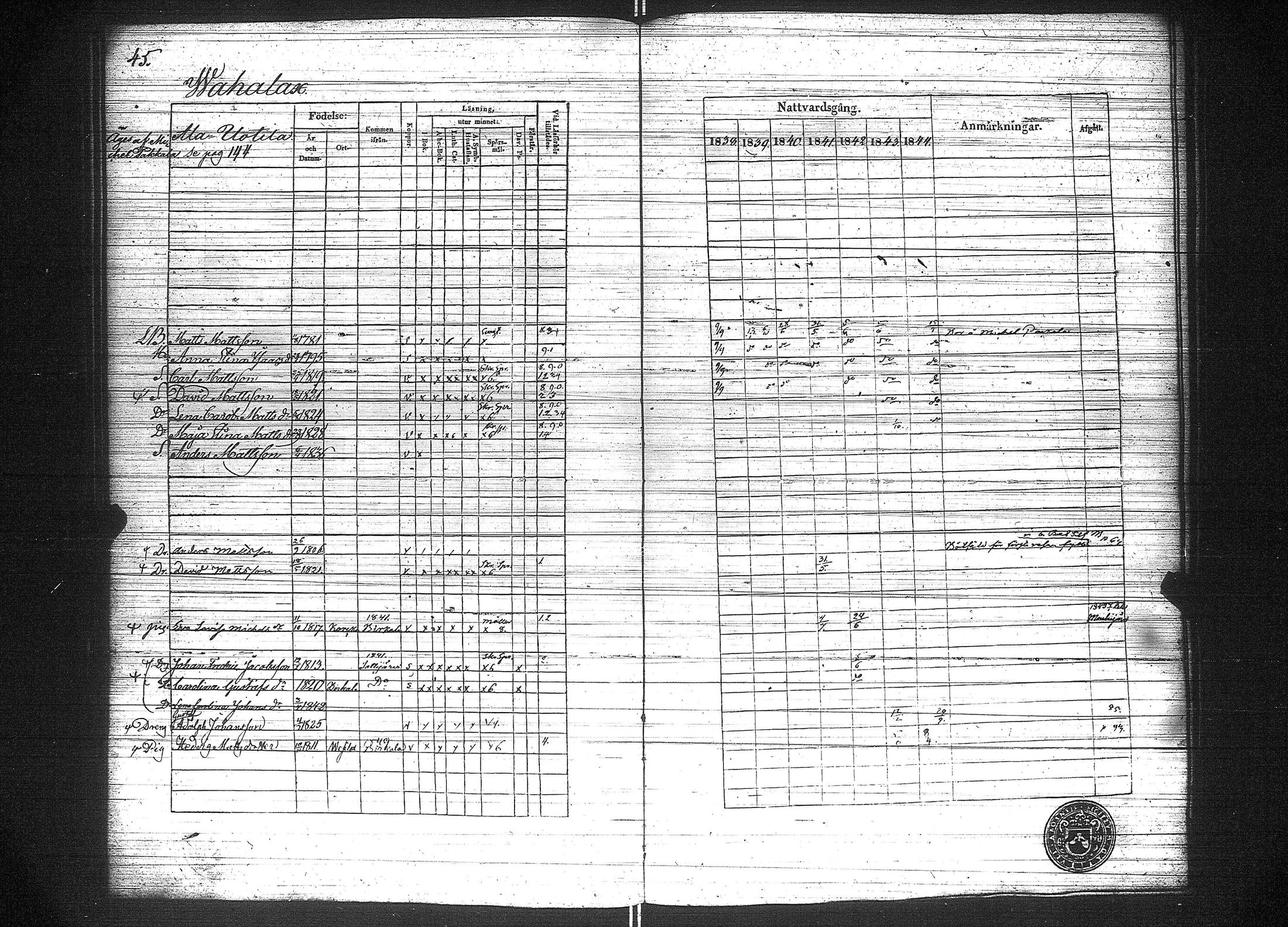[ ../kirjat/Kirkonkirjat/suoniemi/rippikirja_1838-1844_jk978/kuvat/50.jpg ]