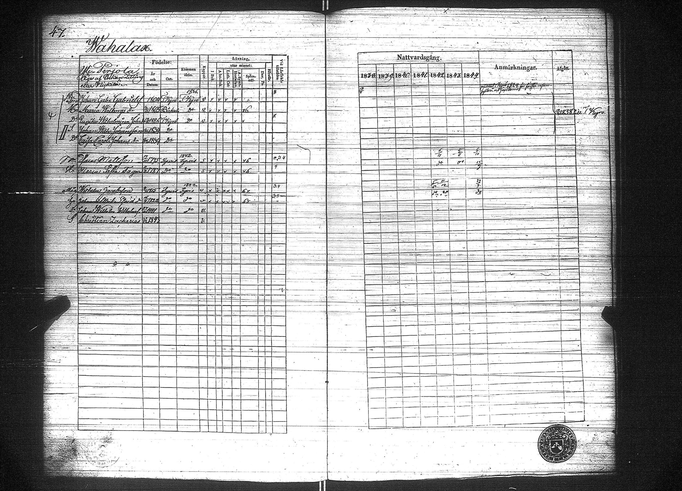 [ ../kirjat/Kirkonkirjat/suoniemi/rippikirja_1838-1844_jk978/kuvat/52.jpg ]